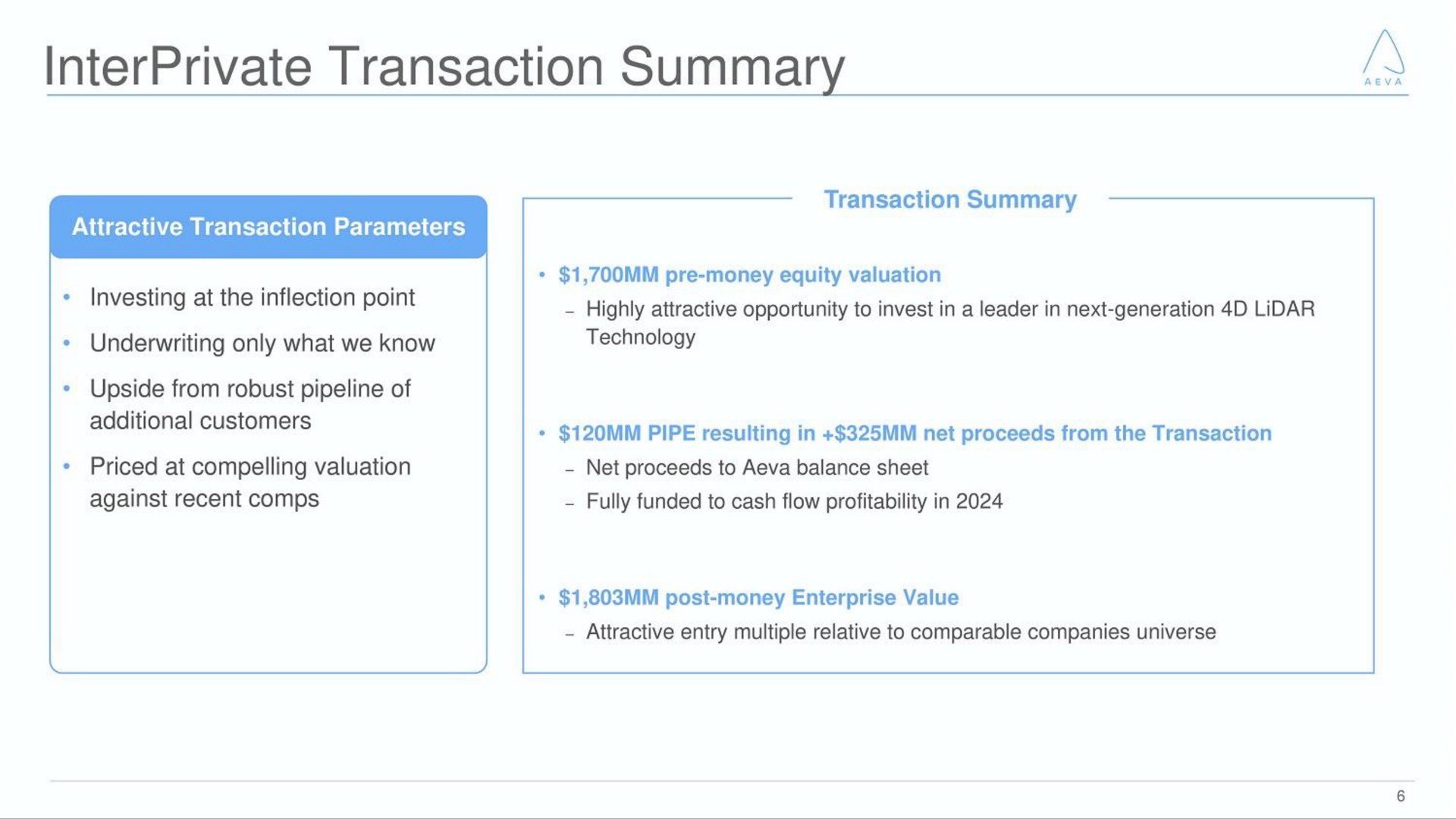 transaction summary | Aeva