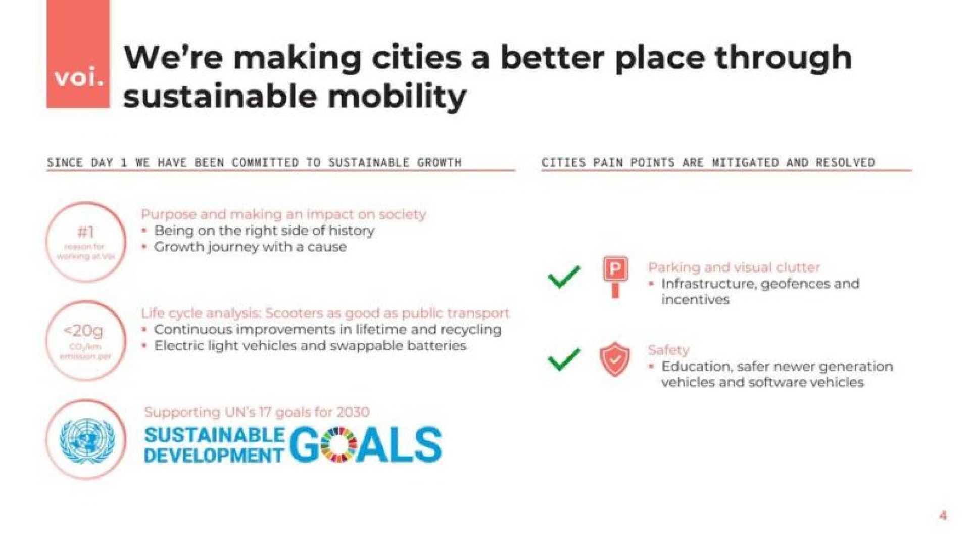 we making cities a better place through sustainable mobility als development | Voi