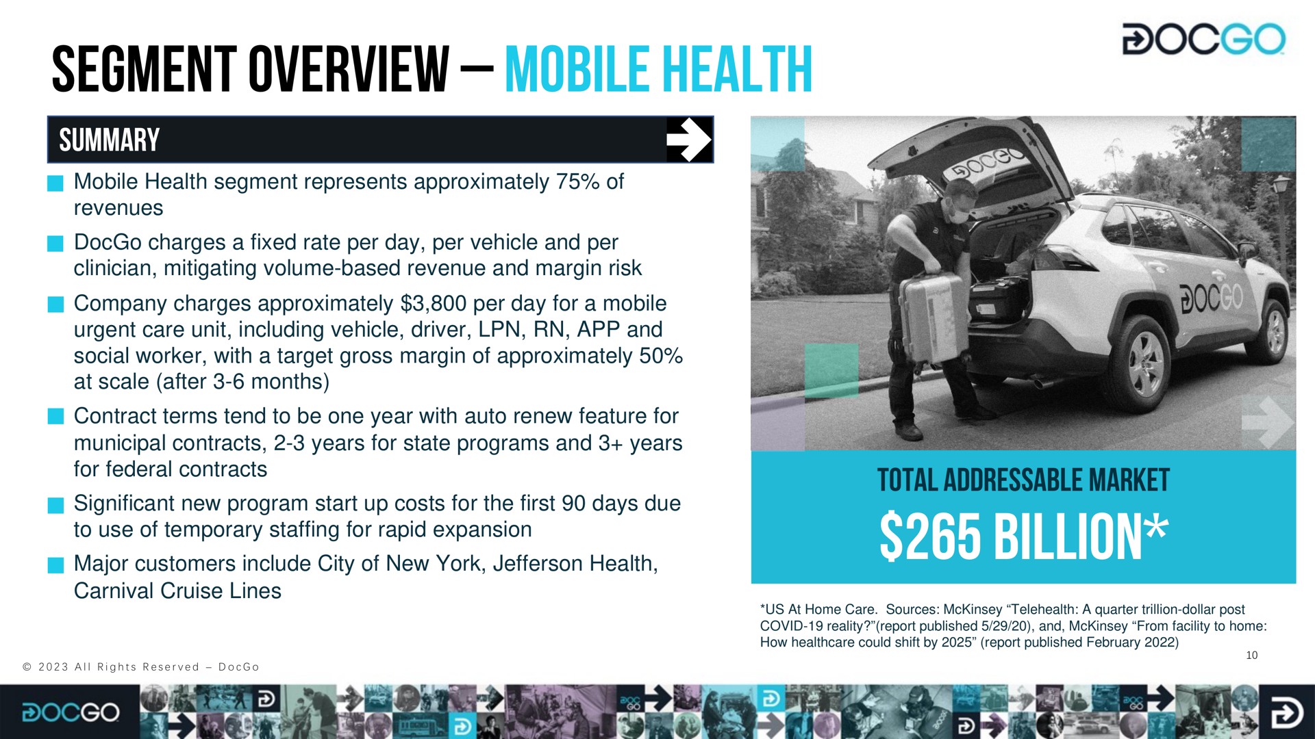 segment overview mobile health summary total market billion | DocGo
