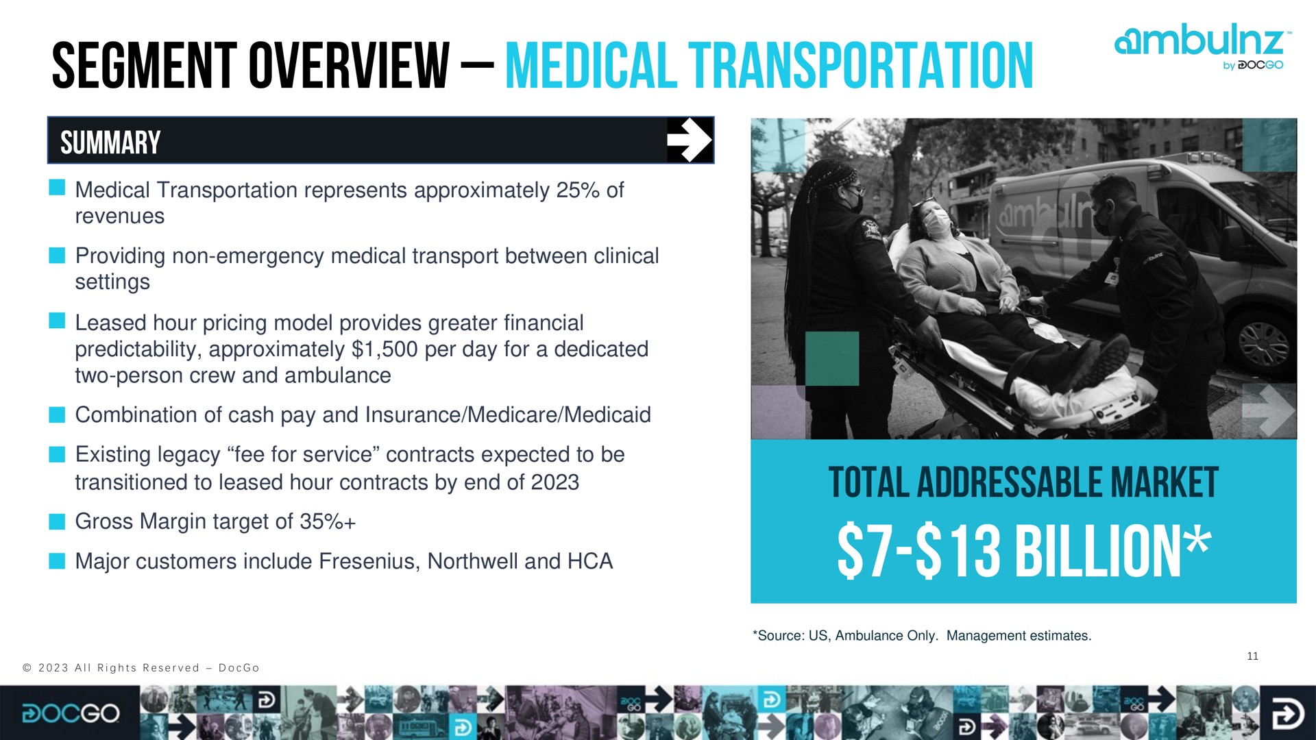 segment overview medical transportation summary total market billion | DocGo