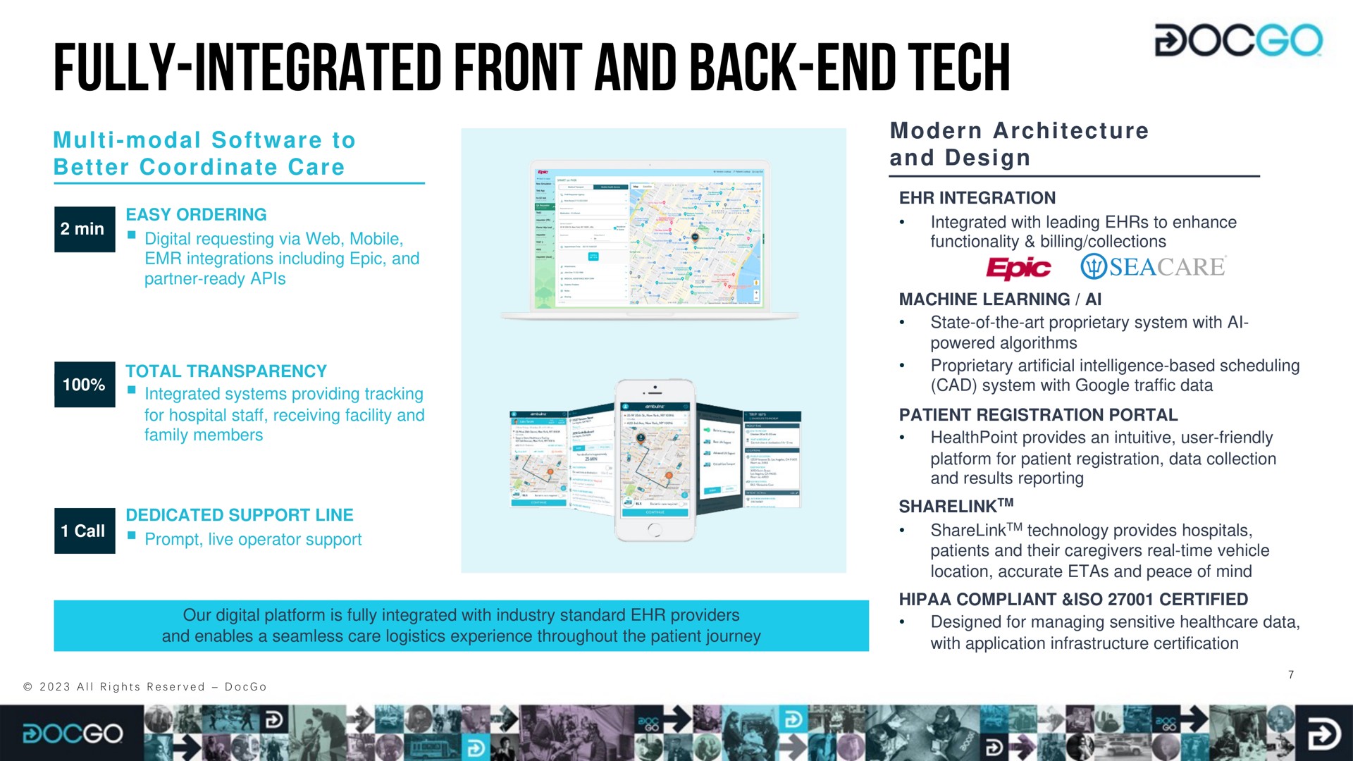 fully integrated front and back end tech | DocGo