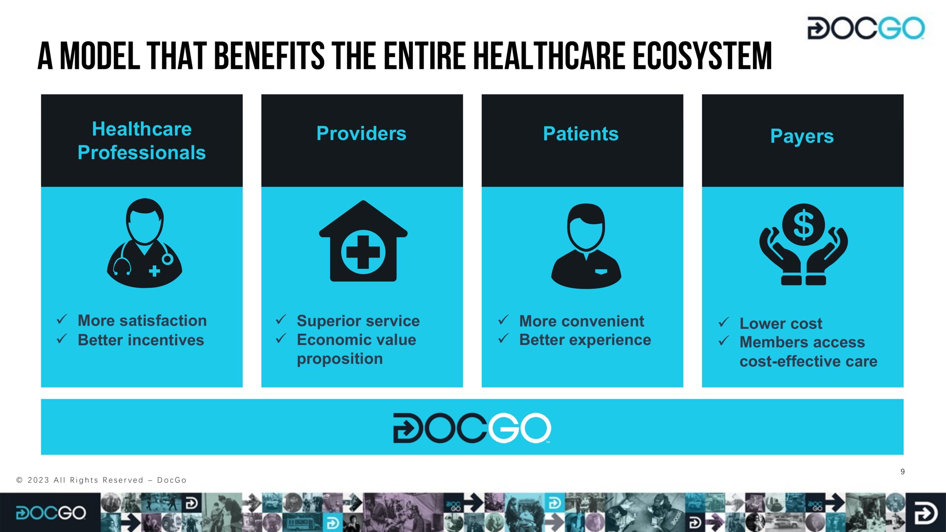 a model that benefits the entire ecosystem | DocGo