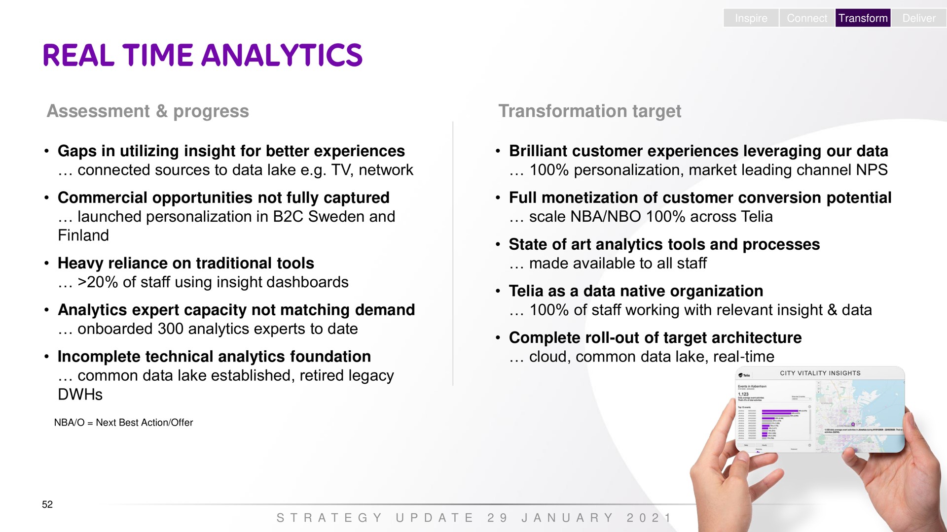 inspire connect transform deliver assessment progress transformation target gaps in utilizing insight for better experiences connected sources to data lake network brilliant customer experiences leveraging our data personalization market leading channel commercial opportunities not fully captured full monetization of customer conversion potential launched personalization in and finland heavy reliance on traditional tools of staff using insight dashboards scale across state of art analytics tools and processes made available to all staff as a data native organization analytics expert capacity not matching demand of staff working with relevant insight data analytics experts to date incomplete technical analytics foundation common data lake established retired legacy complete roll out of target architecture cloud common data lake real time a a a a real time | Telia Company