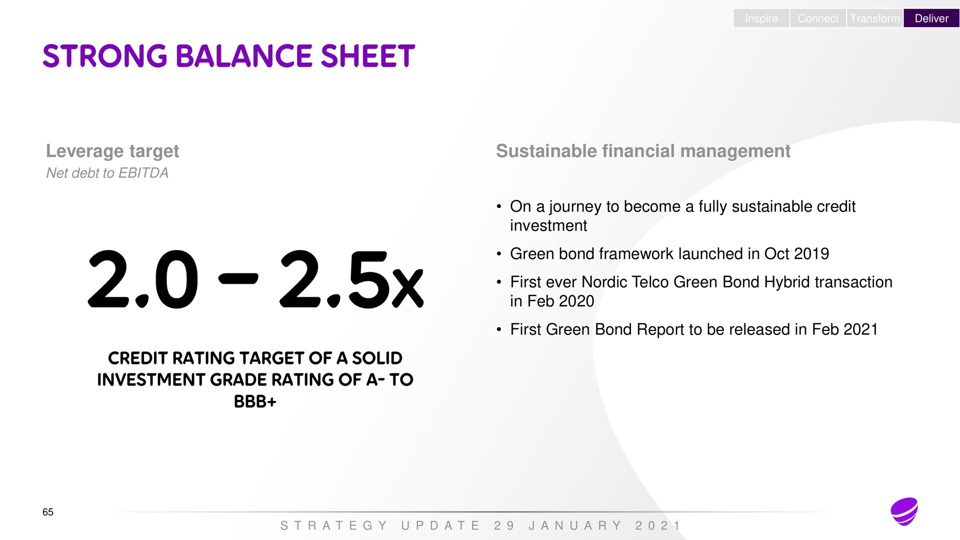 leverage target net debt to inspire connect transform deliver sustainable financial management on a journey to become a fully sustainable credit investment green bond framework launched in first ever green bond hybrid transaction in first green bond report to be released in a a a a strong balance sheet | Telia Company