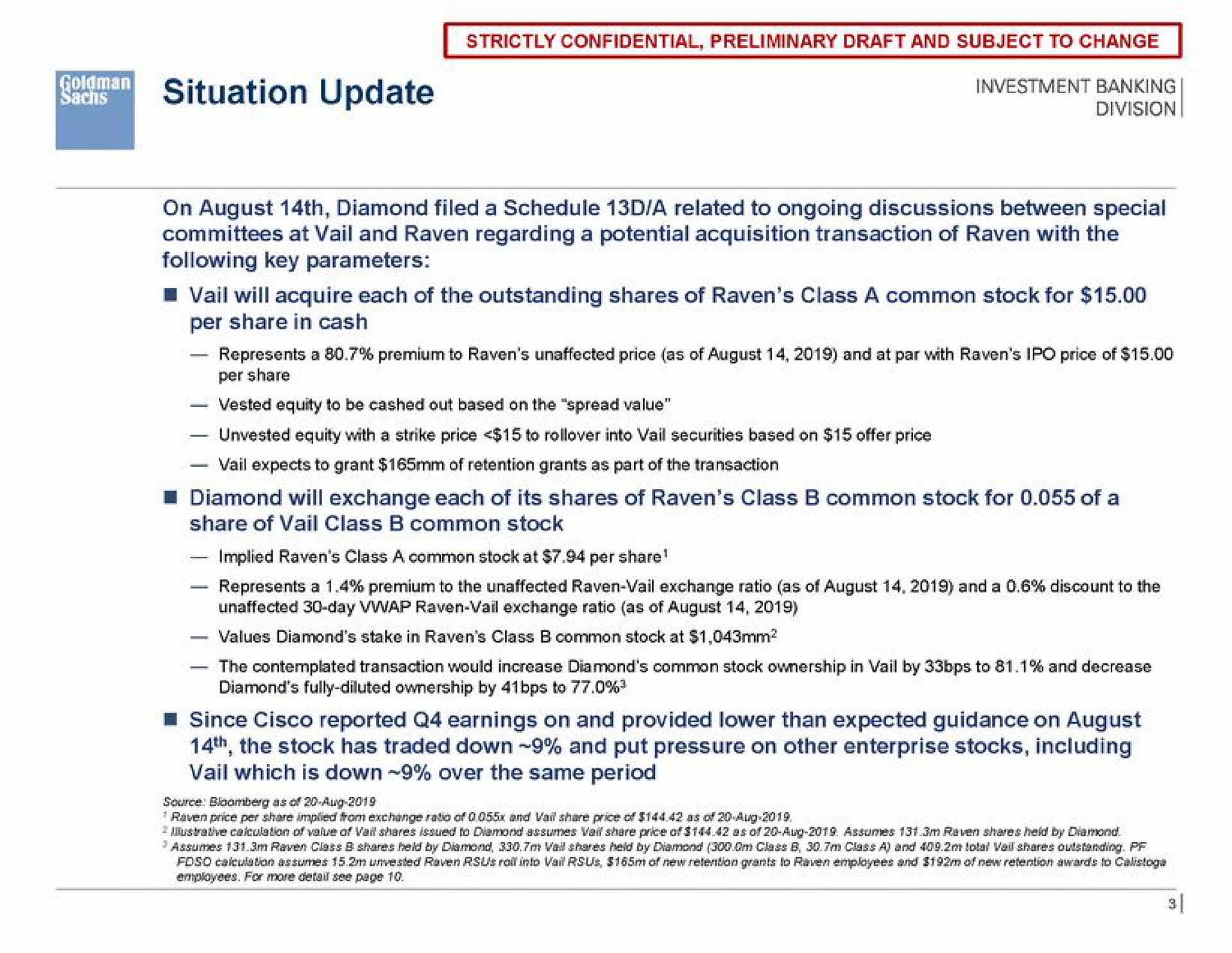 situation update | Goldman Sachs