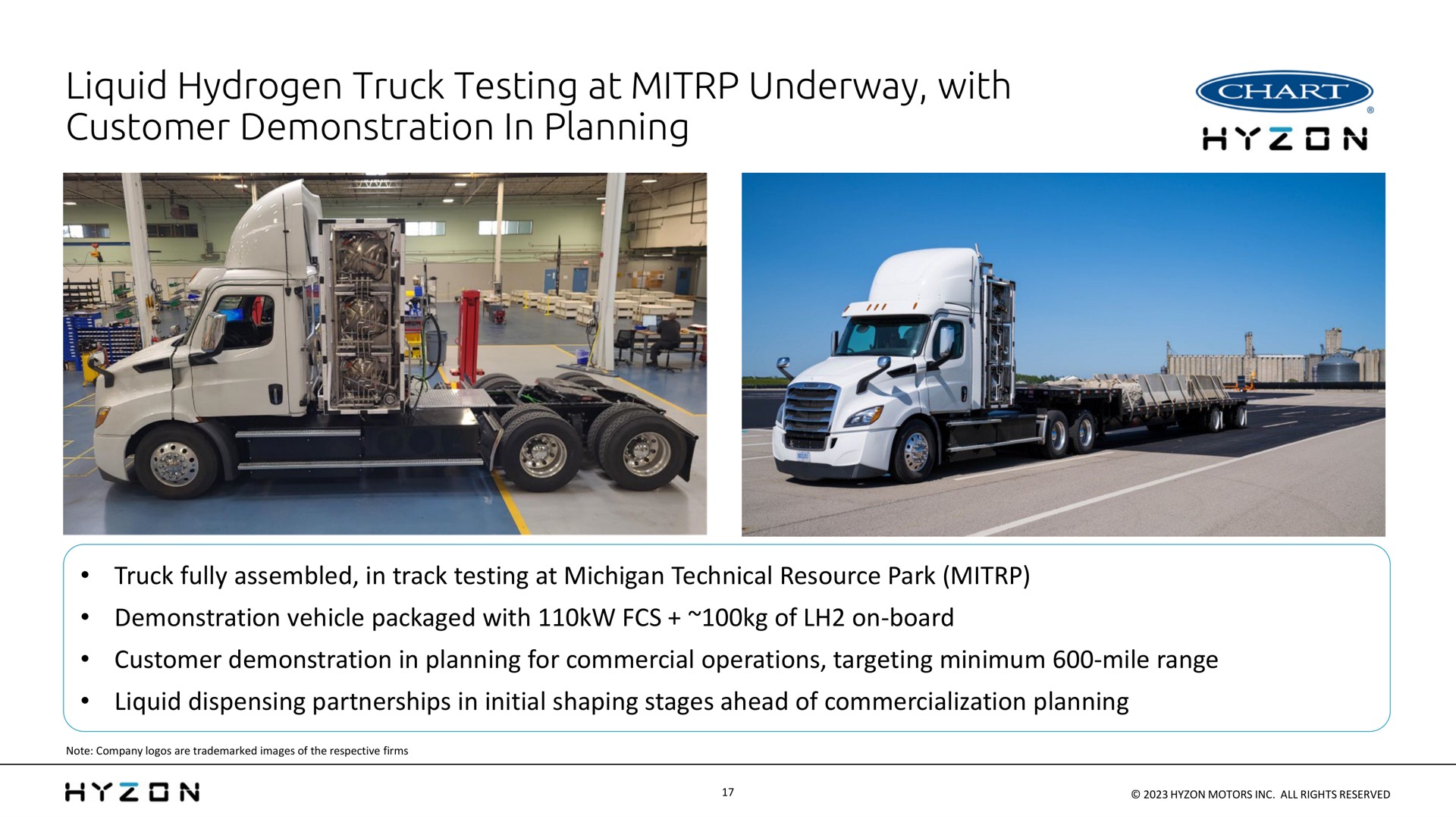 liquid hydrogen truck testing at underway with customer demonstration in planning mew on | Hyzon