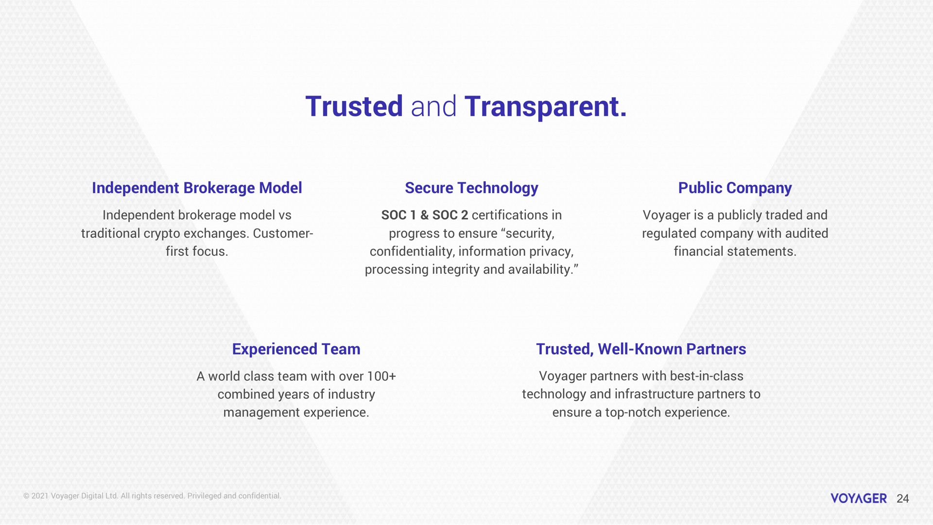 trusted and transparent | Voyager Digital