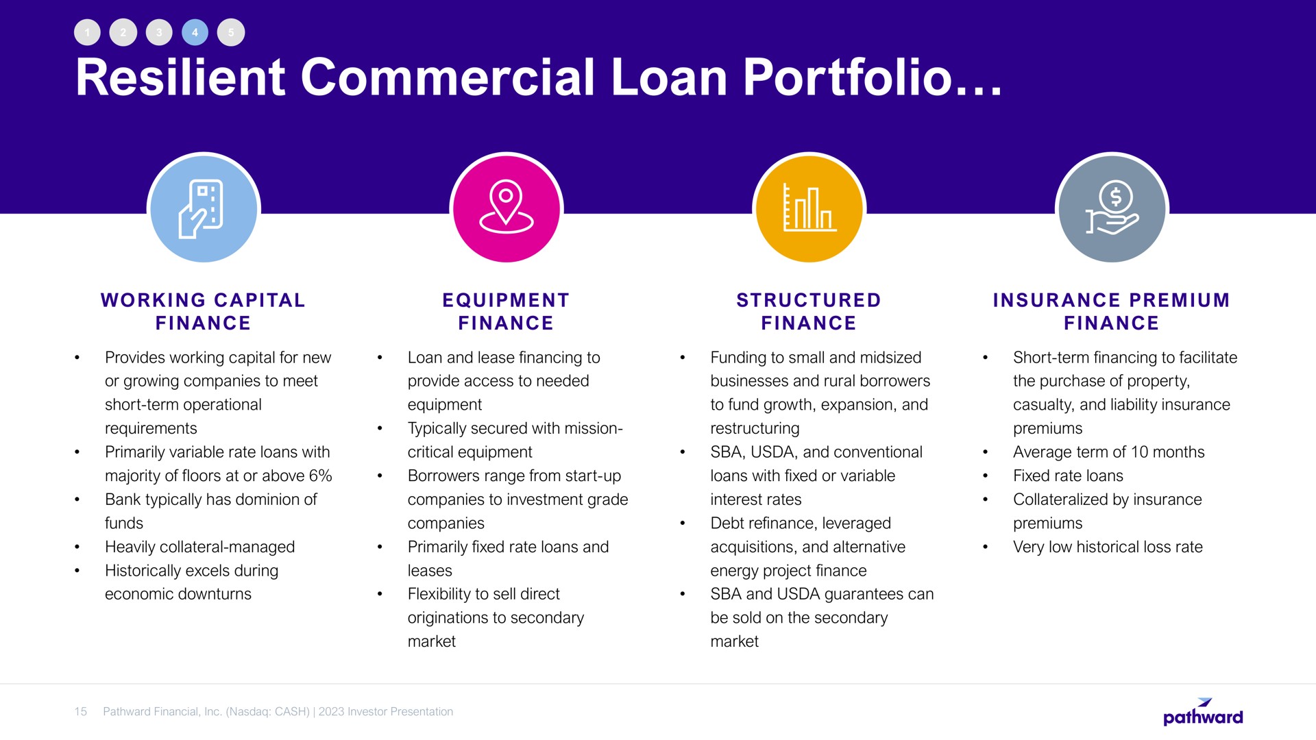 resilient commercial loan portfolio | Pathward Financial