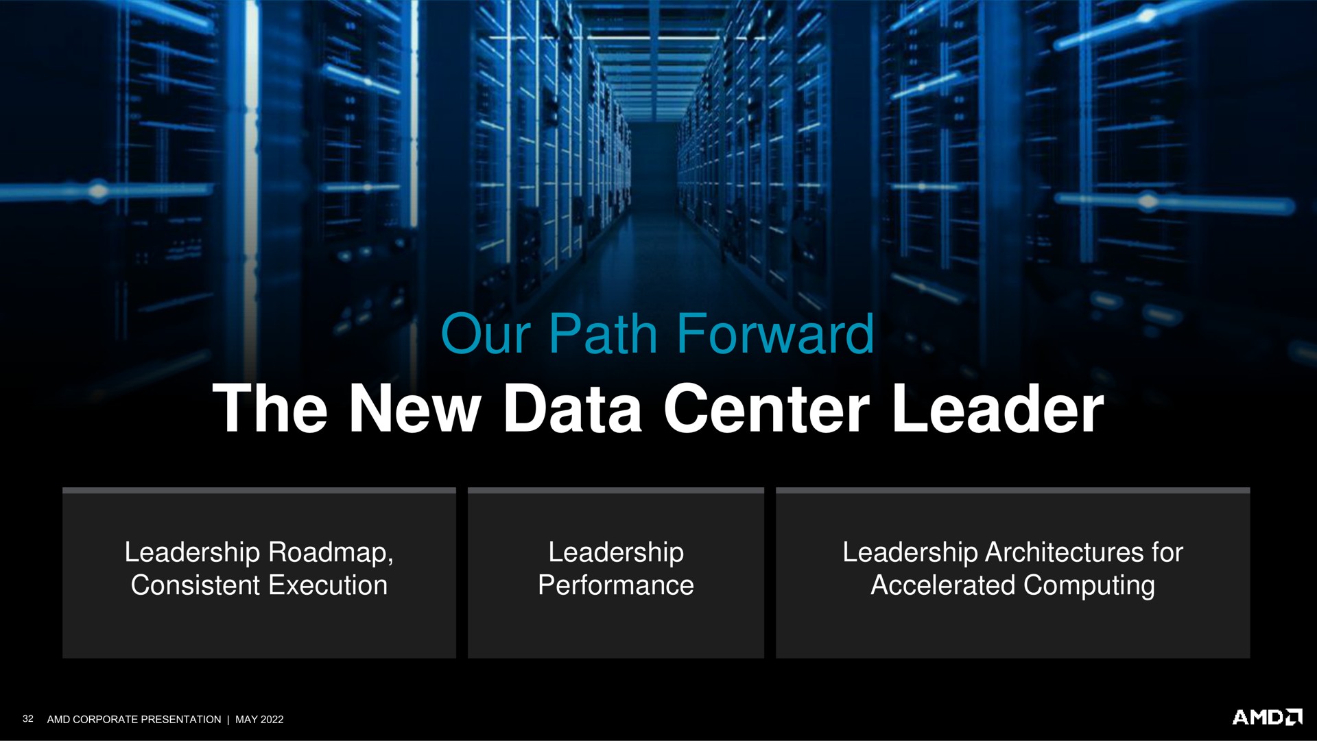 our path forward the new data center leader me a | AMD