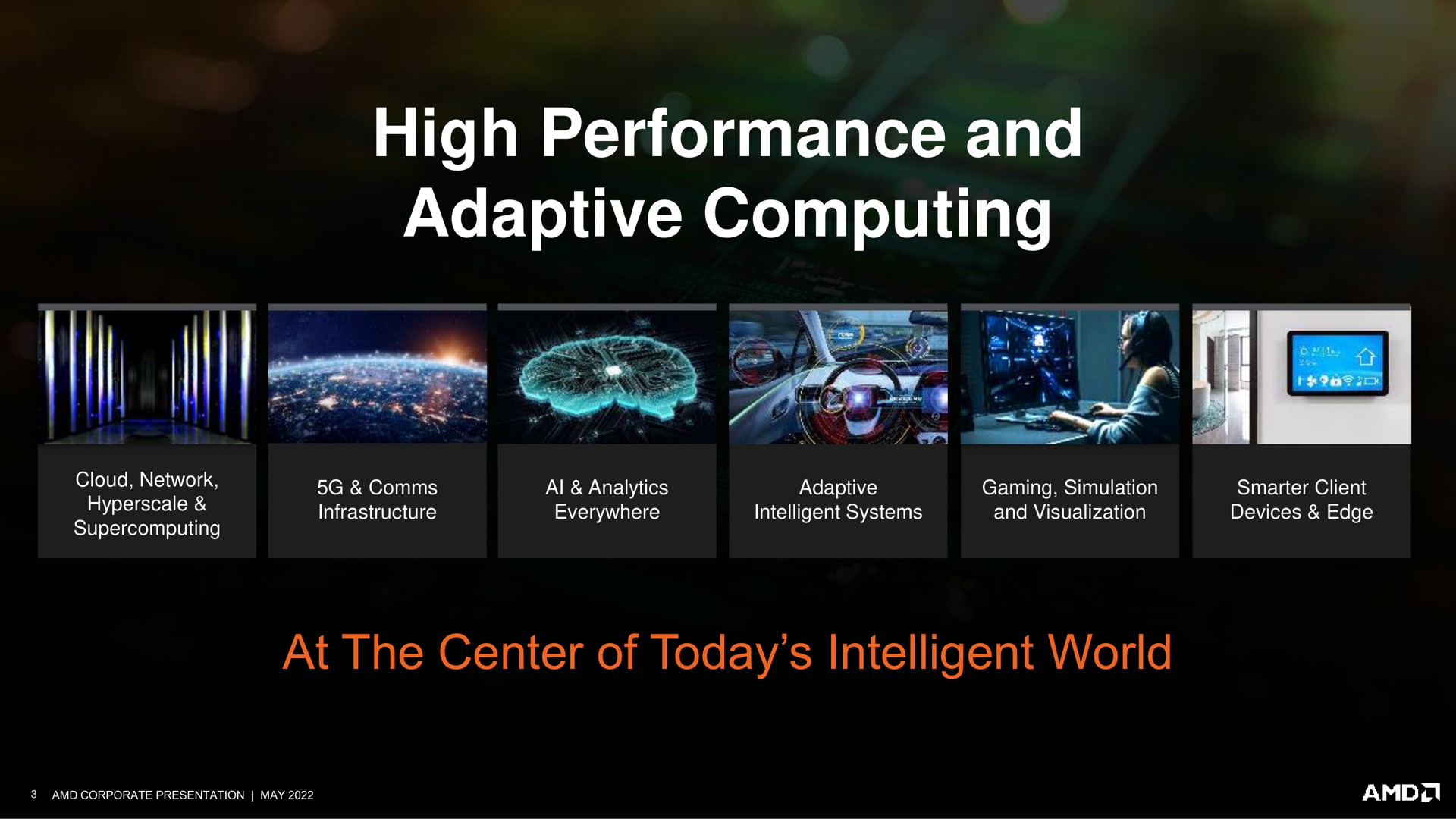 high performance and adaptive computing at the center of today intelligent world | AMD