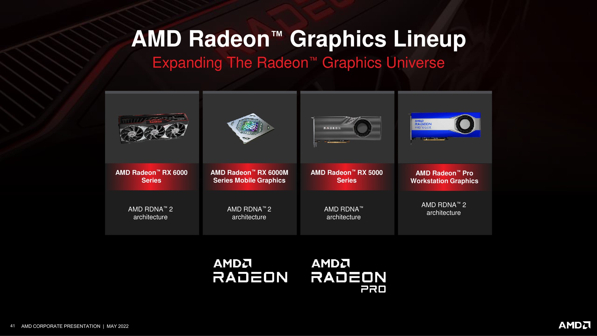graphics | AMD