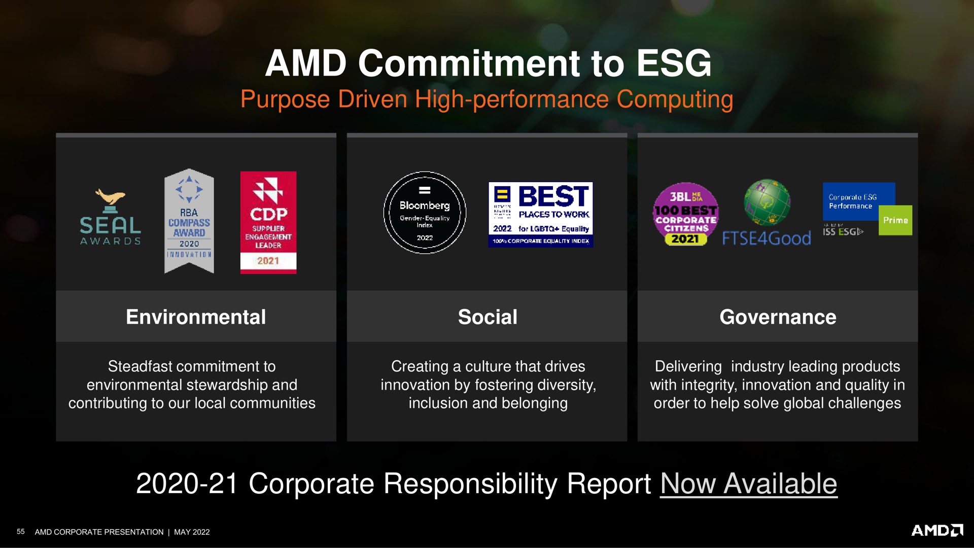 commitment to corporate responsibility report now available | AMD