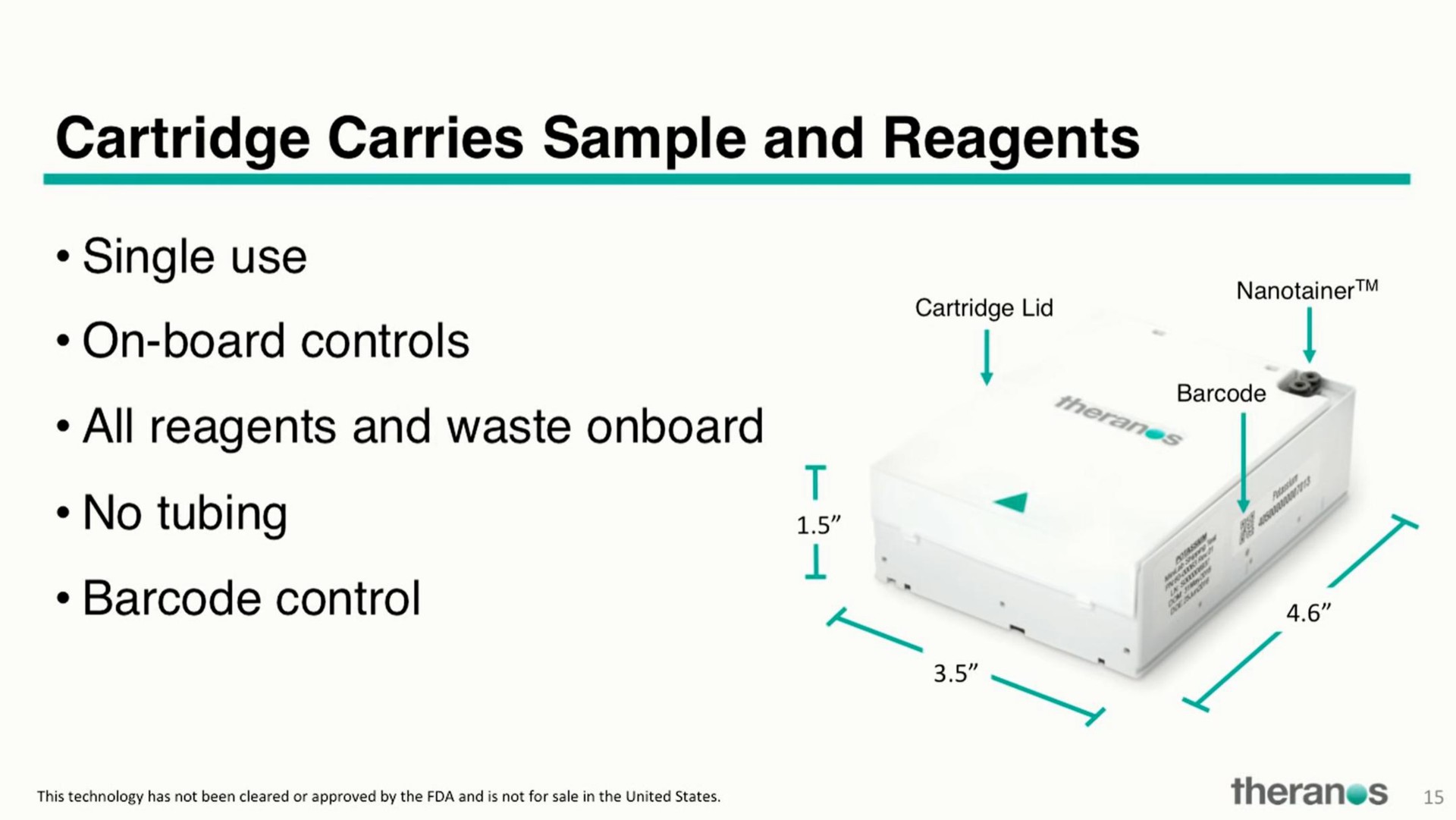 cartridge carries sample and reagents | Theranos