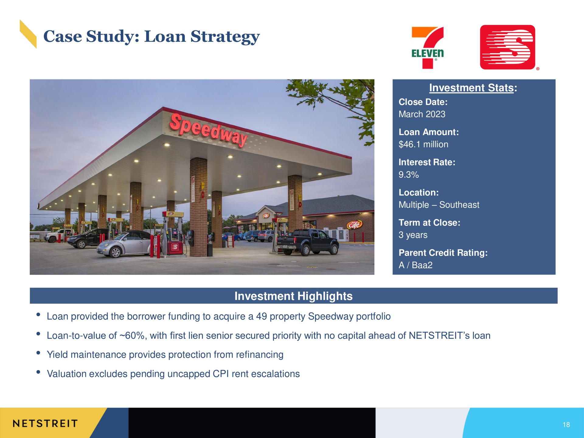 case study loan strategy investment investment highlights | Netstreit