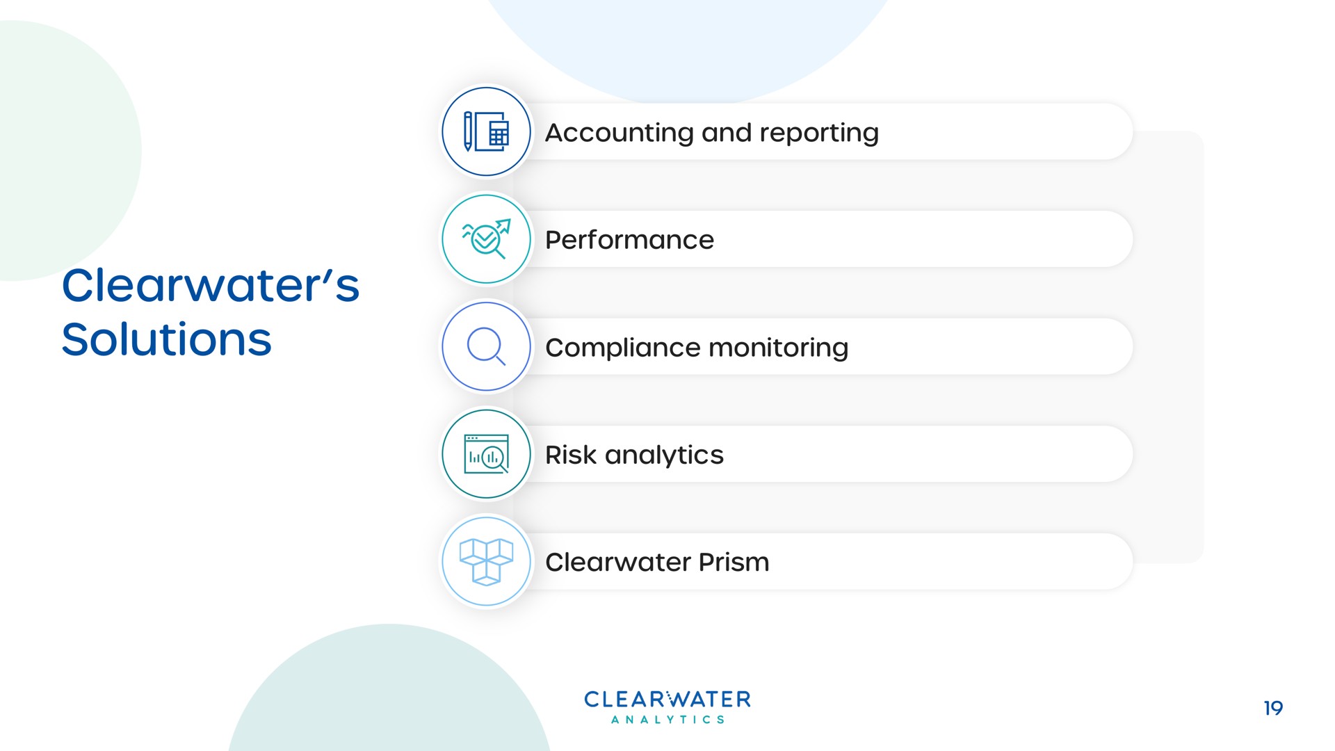 solutions | Clearwater Analytics