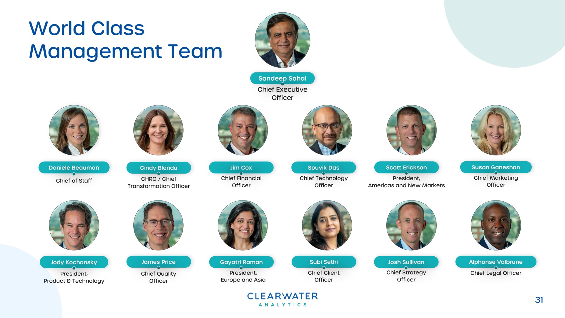 world class management team a a | Clearwater Analytics