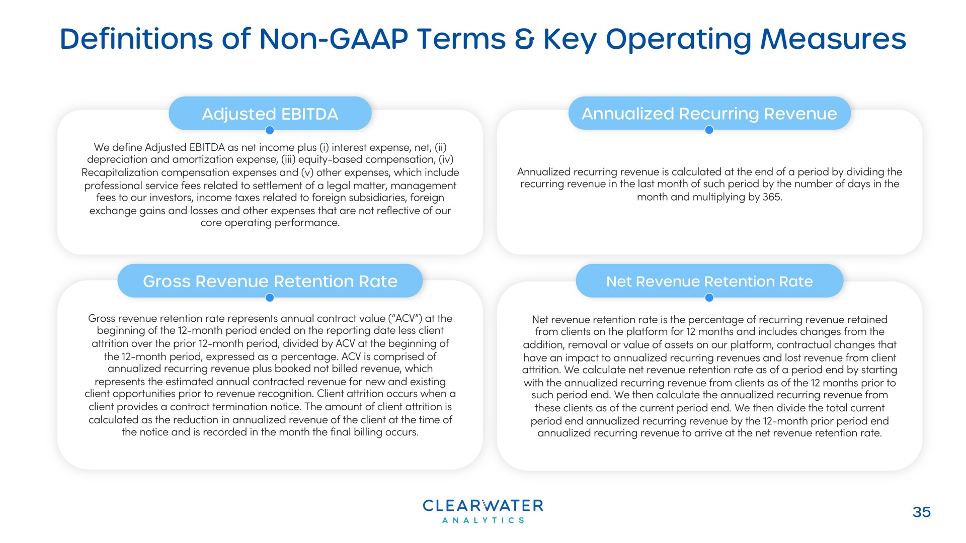 definitions of non terms key operating measures | Clearwater Analytics