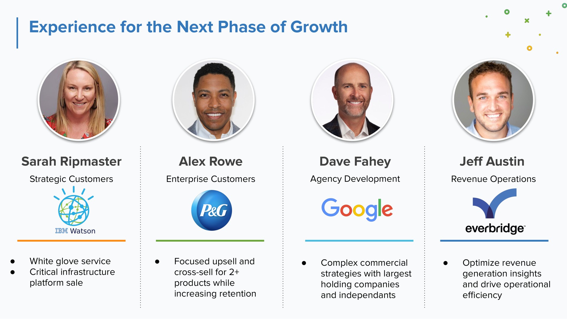 experience for the next phase of growth | Innovid
