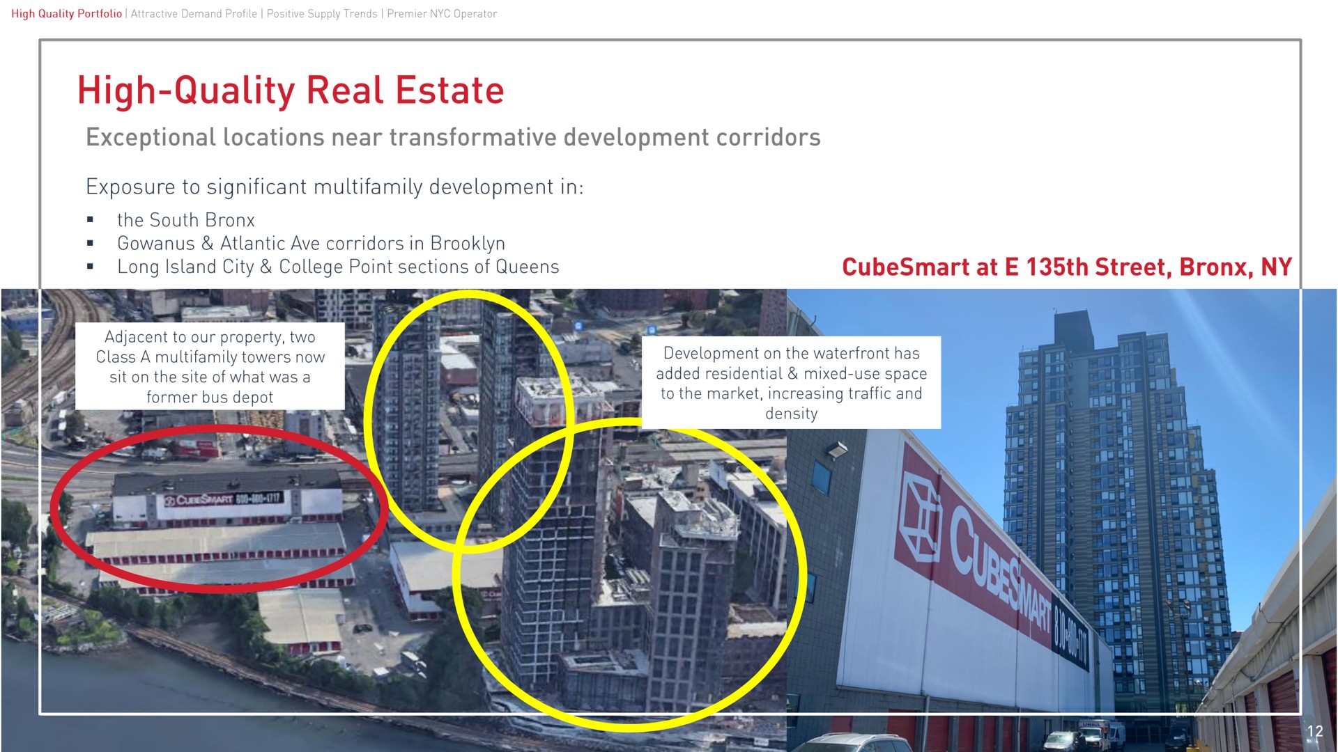 high quality real estate exceptional locations near transformative development corridors exposure to significant development atlantic ave corridors in long island city college point sections of queens at street | CubeSmart