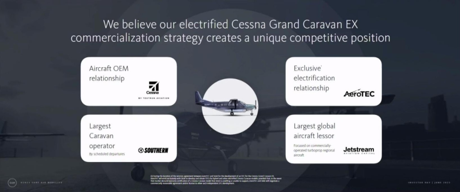 relationship aircraft we believe our electrified grand caravan commercialization strategy creates a unique competitive position operator global aircraft lessor caravan electrification relationship exclusive | Surf Air