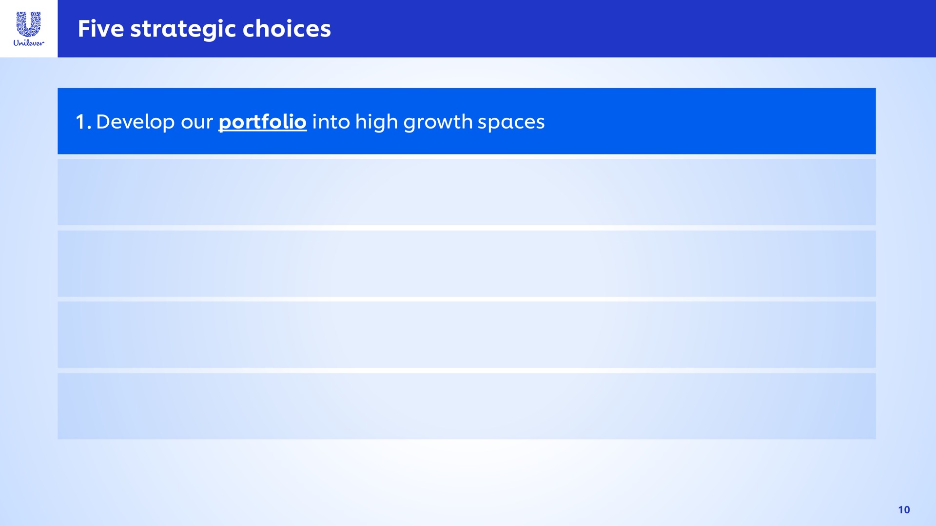five strategic choices develop our portfolio into high growth spaces | Unilever