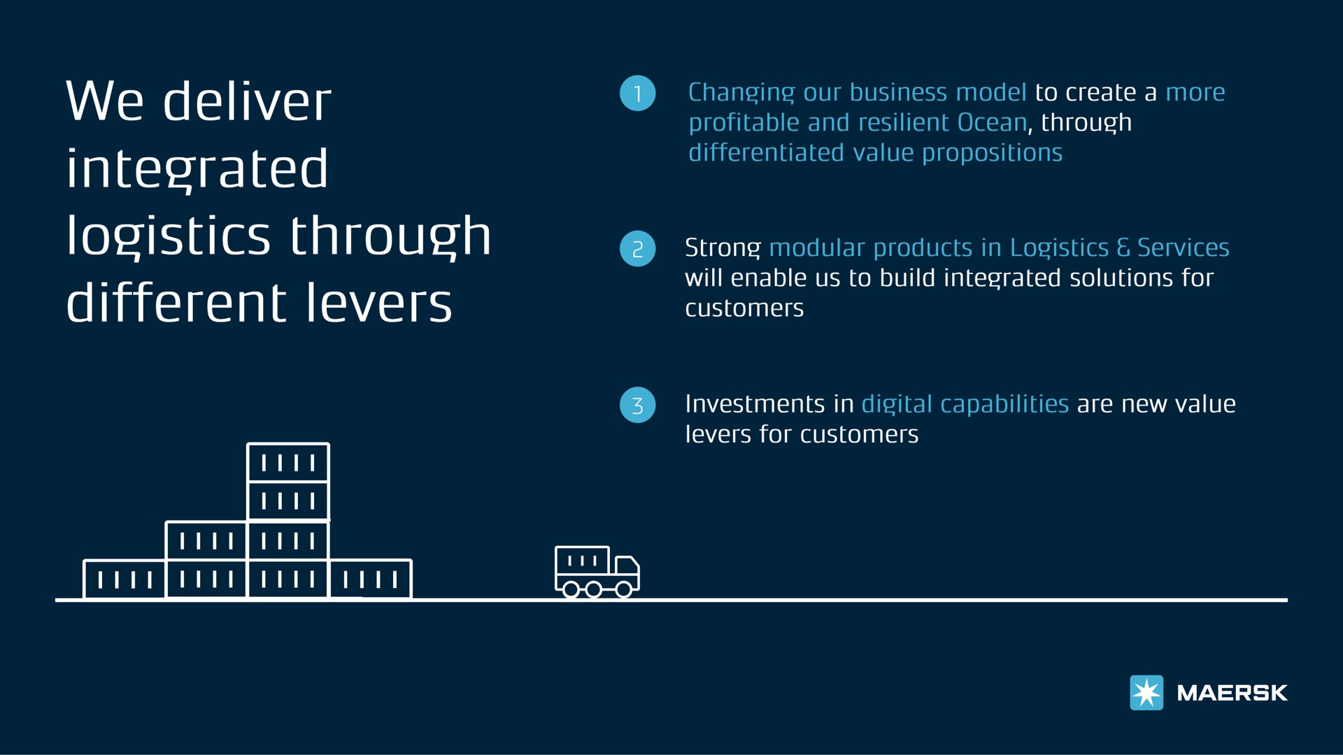 we deliver integrated logistics through different levers | Maersk