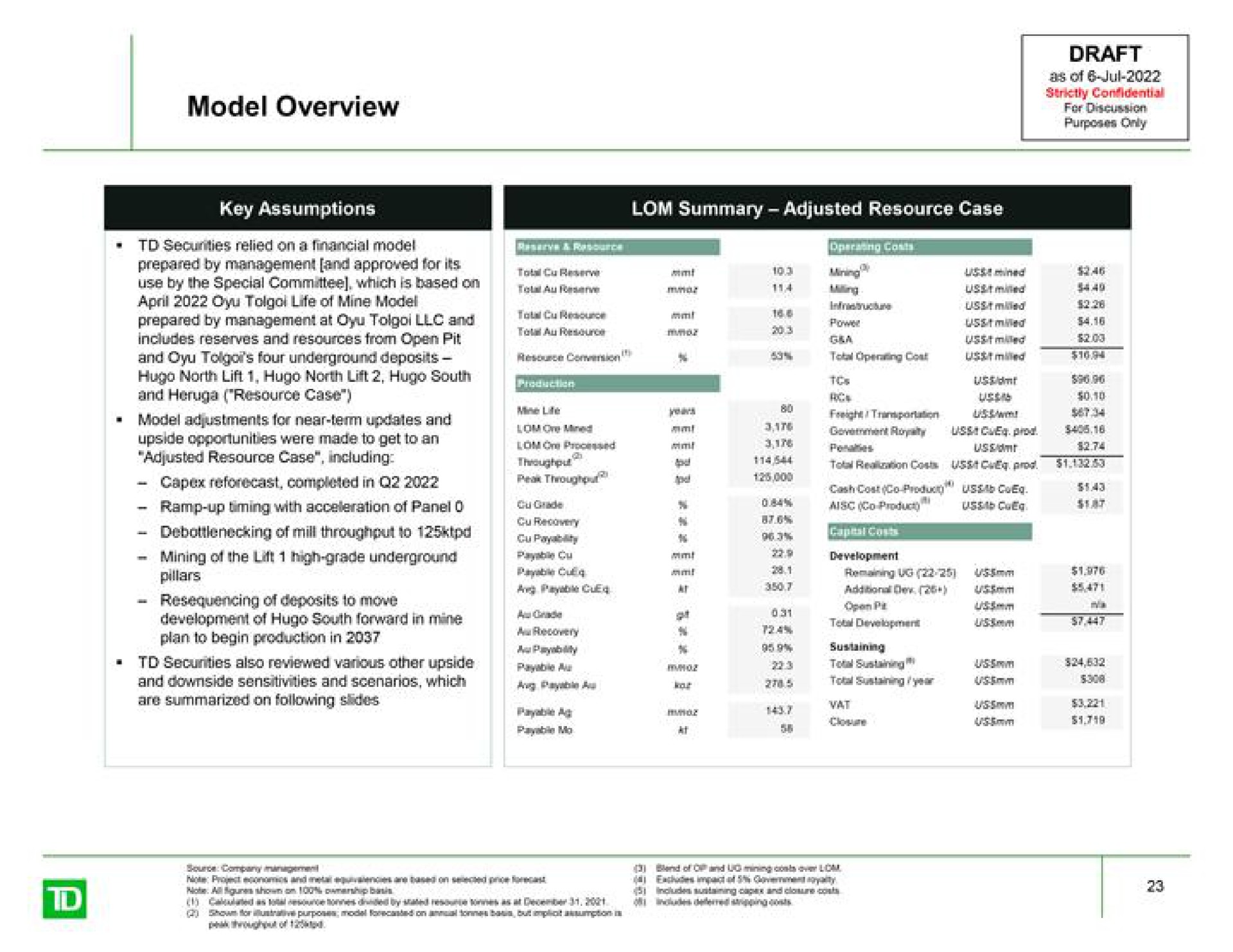 model overview draft as of securities relied on a financial model of mill throughput to reserve | TD Securities