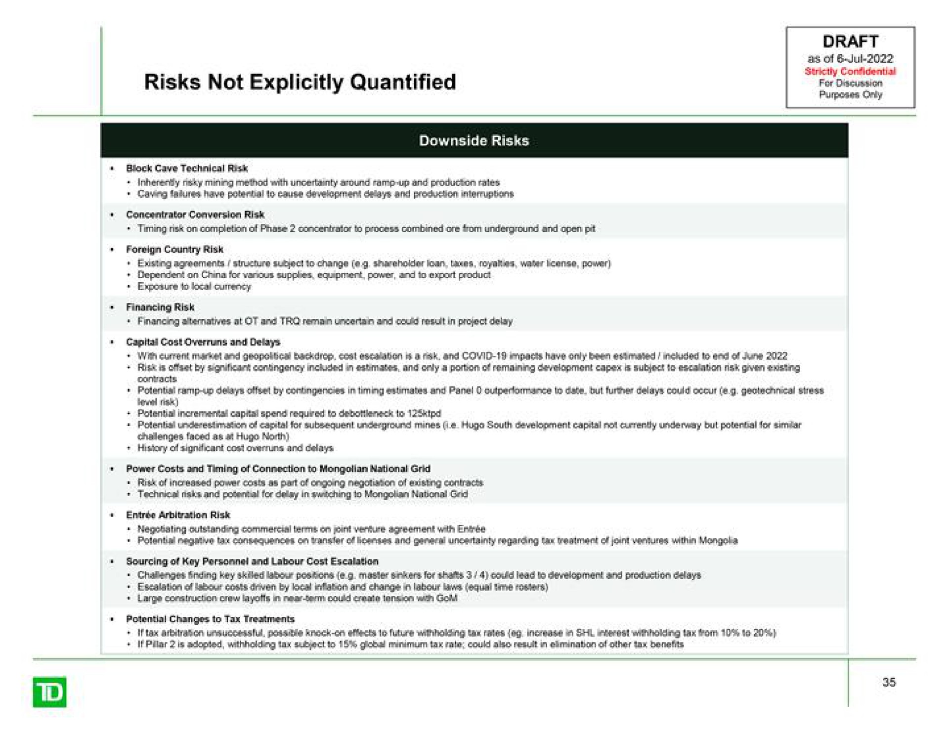 risks not explicitly quantified ere i | TD Securities