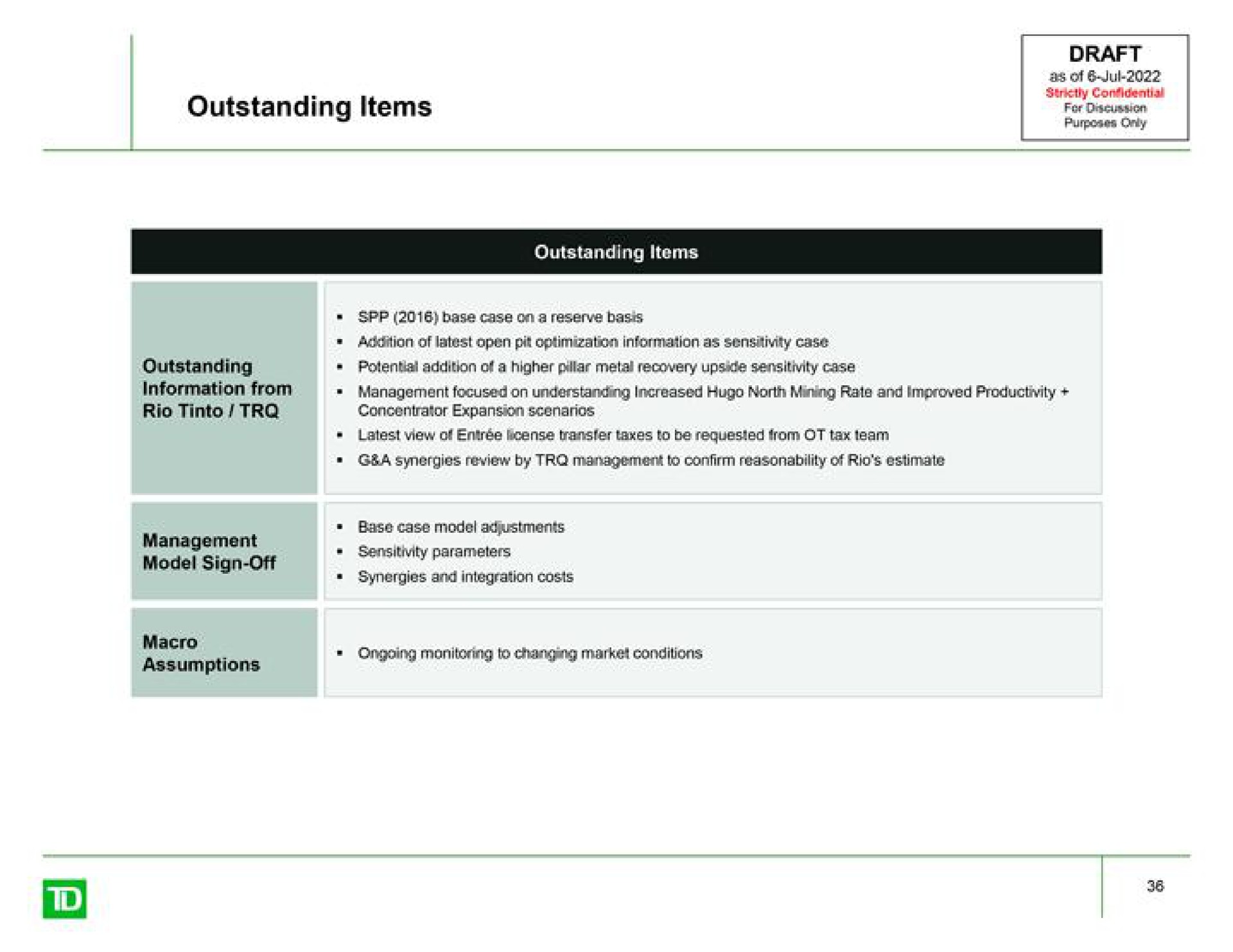 outstanding items draft as of discussion model sign off | TD Securities