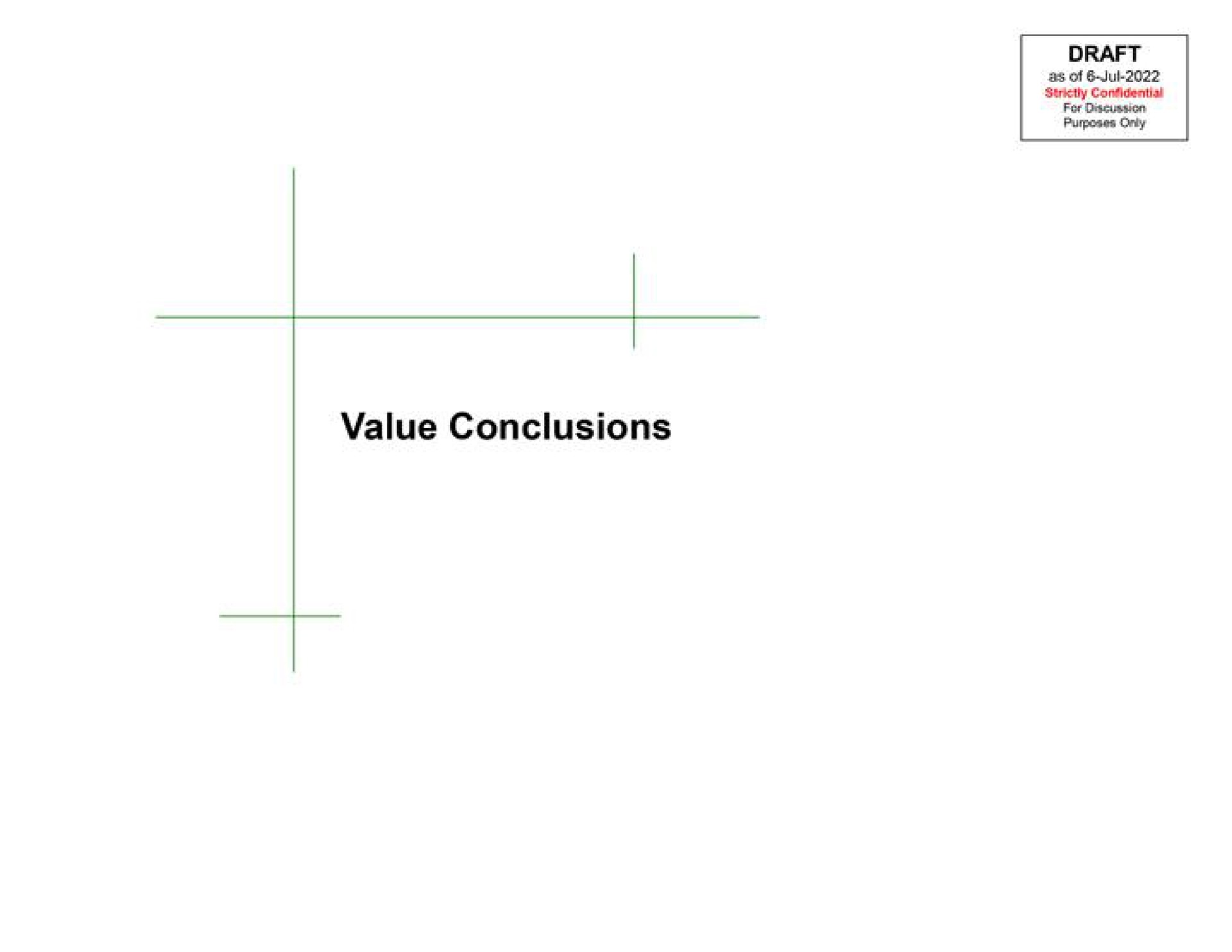draft value conclusions | TD Securities