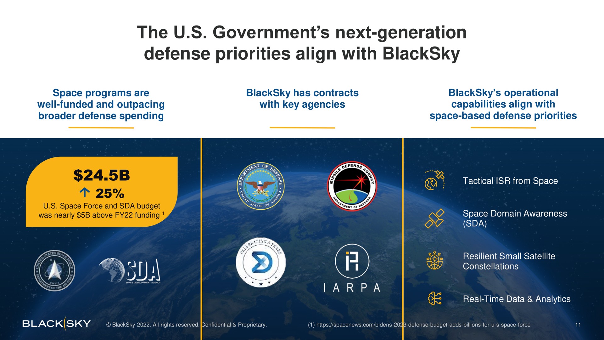 the government next generation defense priorities align with | BlackSky