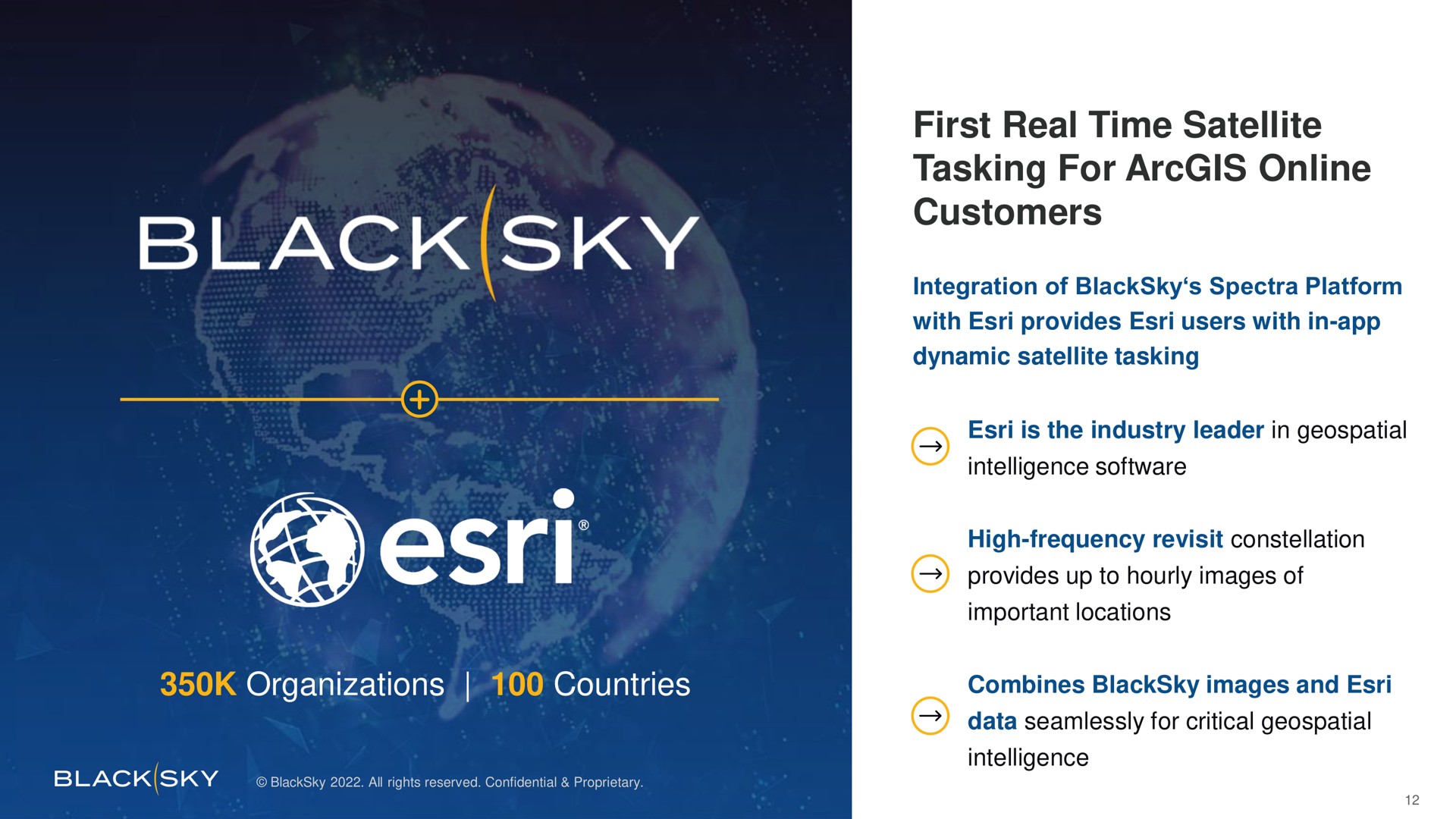 first real time satellite tasking for customers black sky | BlackSky