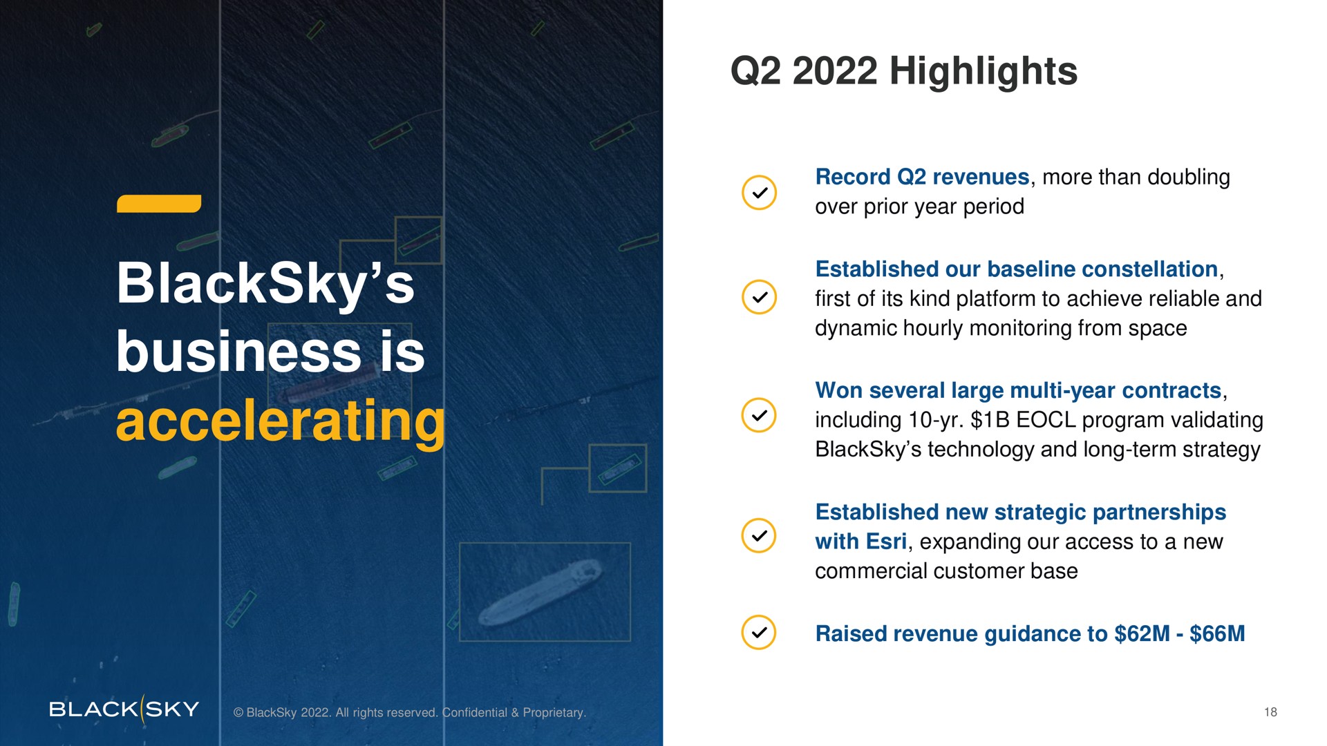 business is accelerating highlights | BlackSky