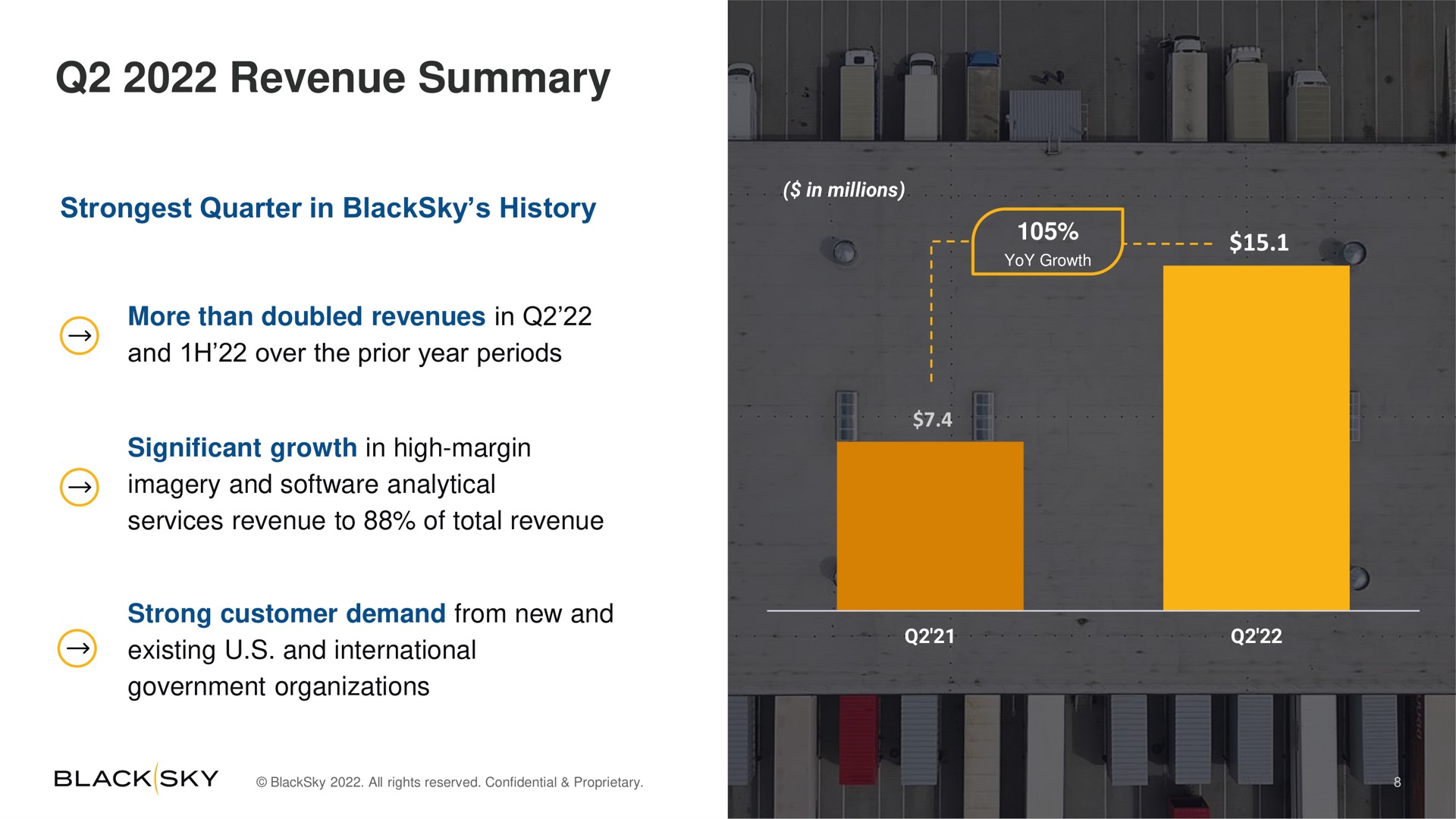 revenue summary | BlackSky