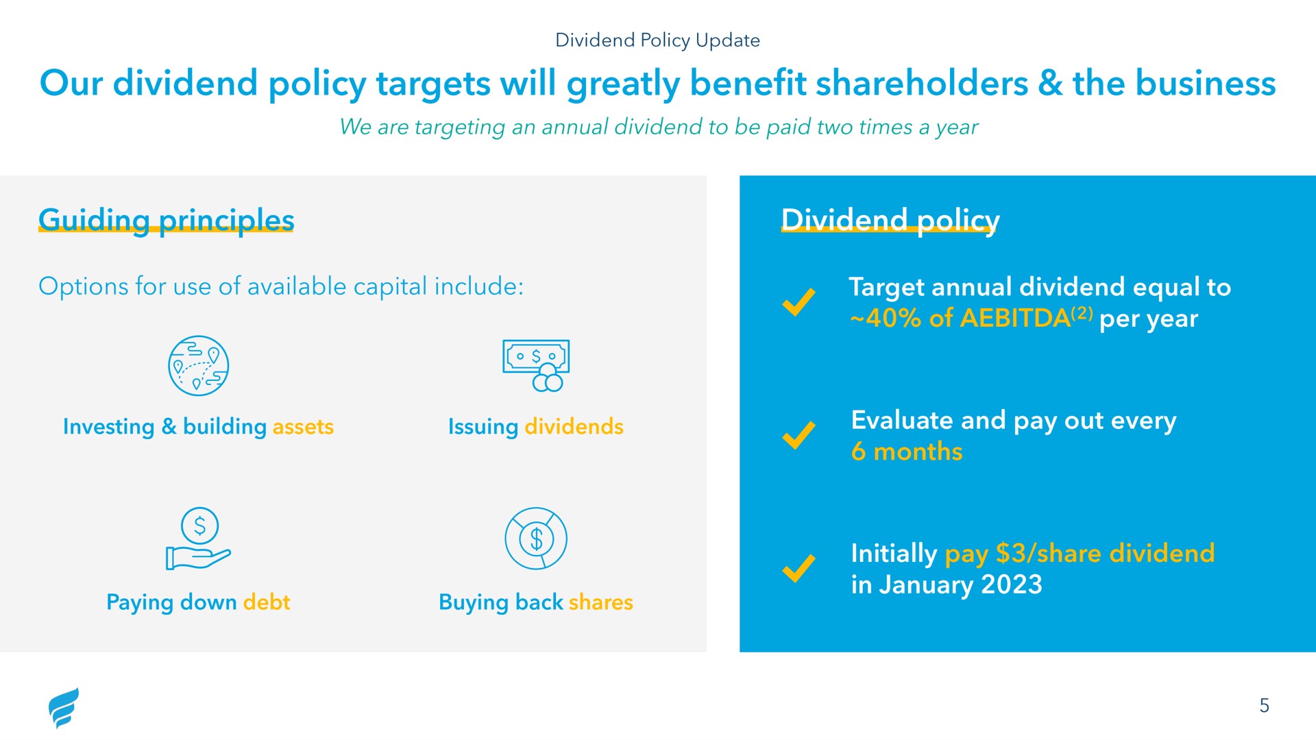 our dividend policy targets will greatly benefit shareholders the business we are targeting an annual dividend to be paid two times a year options for use of available capital include investing building assets issuing dividends dividend policy target annual dividend equal to per year evaluate and pay out every ast in | NewFortress Energy