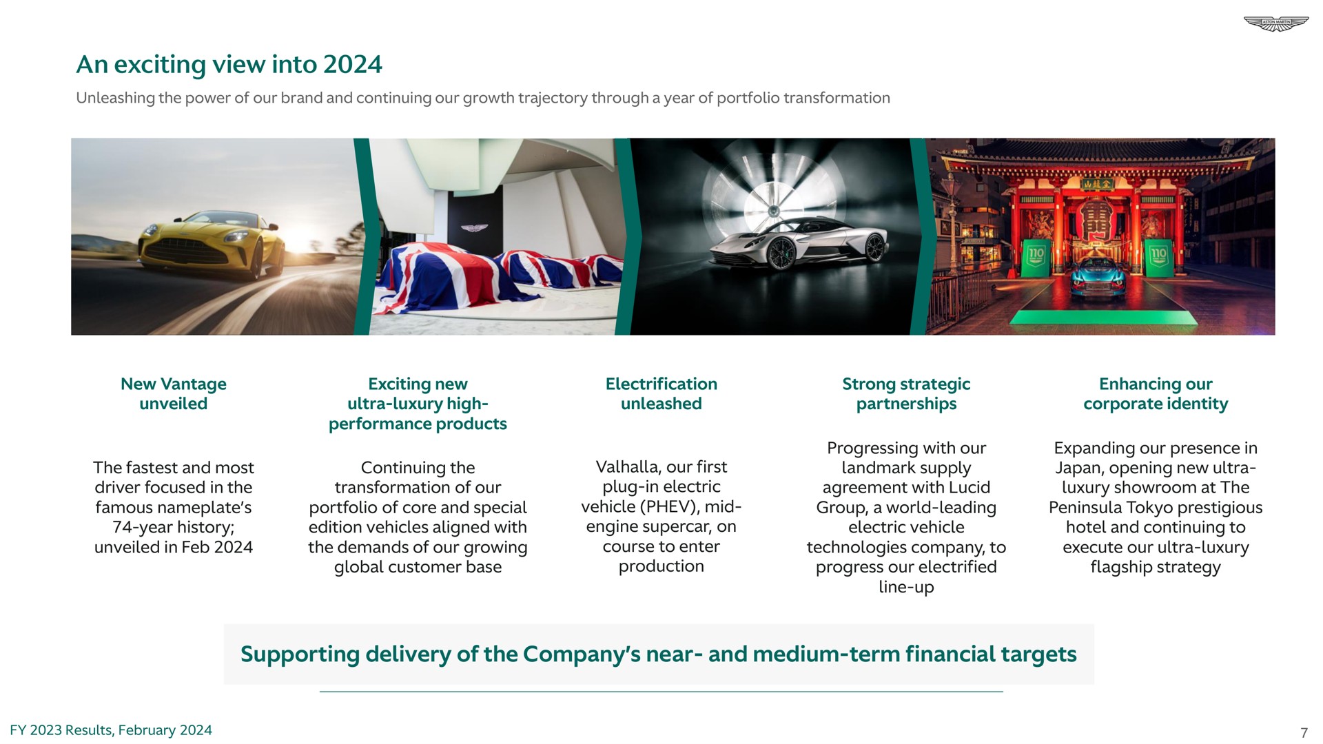 an exciting view into supporting delivery of the company near and medium term financial targets | Aston Martin Lagonda