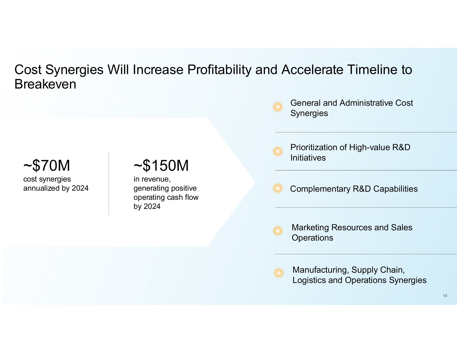 cost synergies will increase profitability and accelerate to | Berkeley Lights
