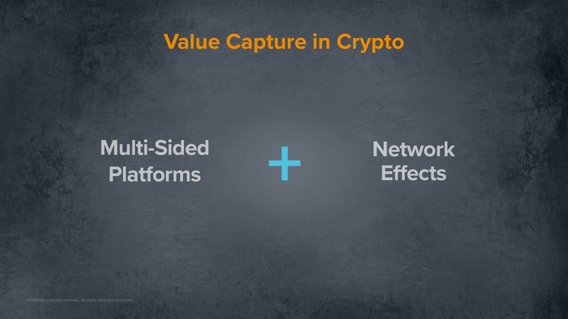 value capture in sided platforms network effects | a16z