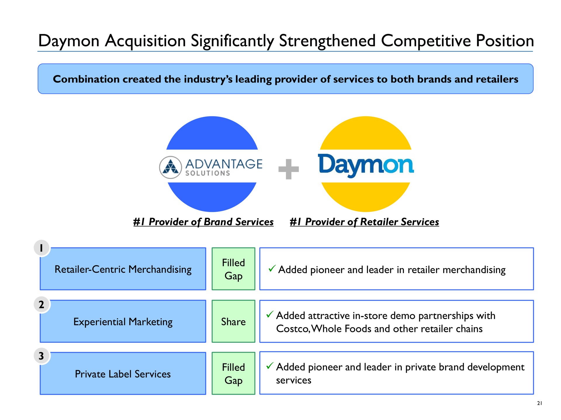 acquisition significantly strengthened competitive position a advantage | Advantage Solutions