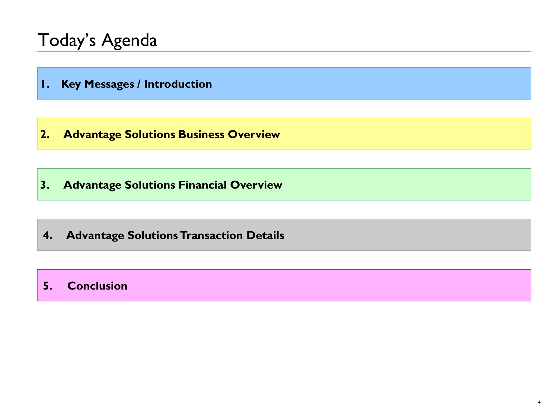 today agenda | Advantage Solutions