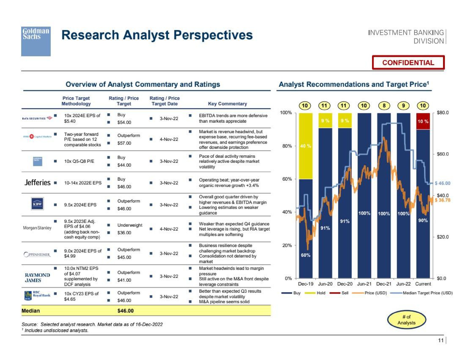 sal research analyst perspectives investment banking | Goldman Sachs