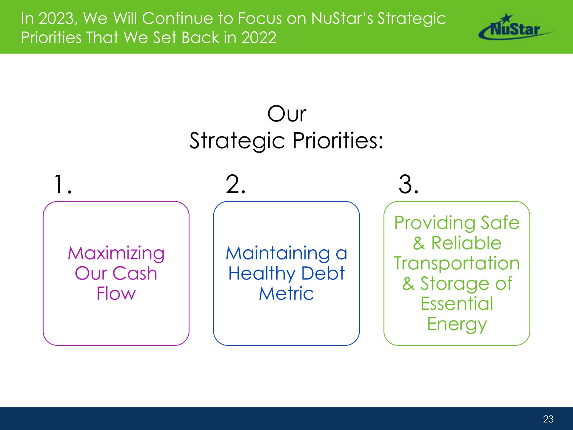 in we will continue to focus on strategic priorities that we set back in our strategic priorities maximizing our cash flow maintaining a healthy debt metric providing safe reliable transportation storage of essential energy sate | NuStar Energy