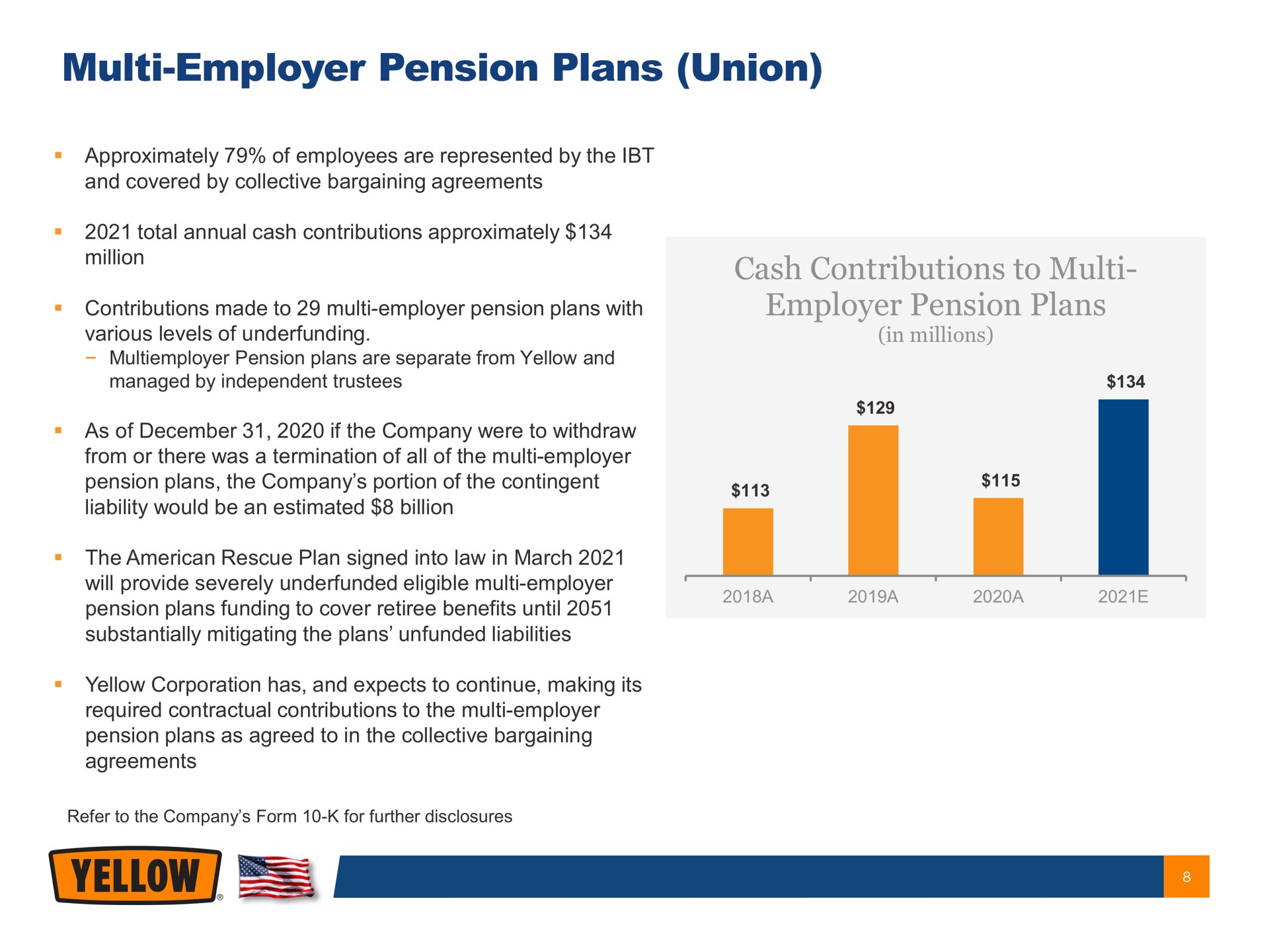employer pension plans union cash contributions to employer pension plans made with yellow | Yellow Corporation