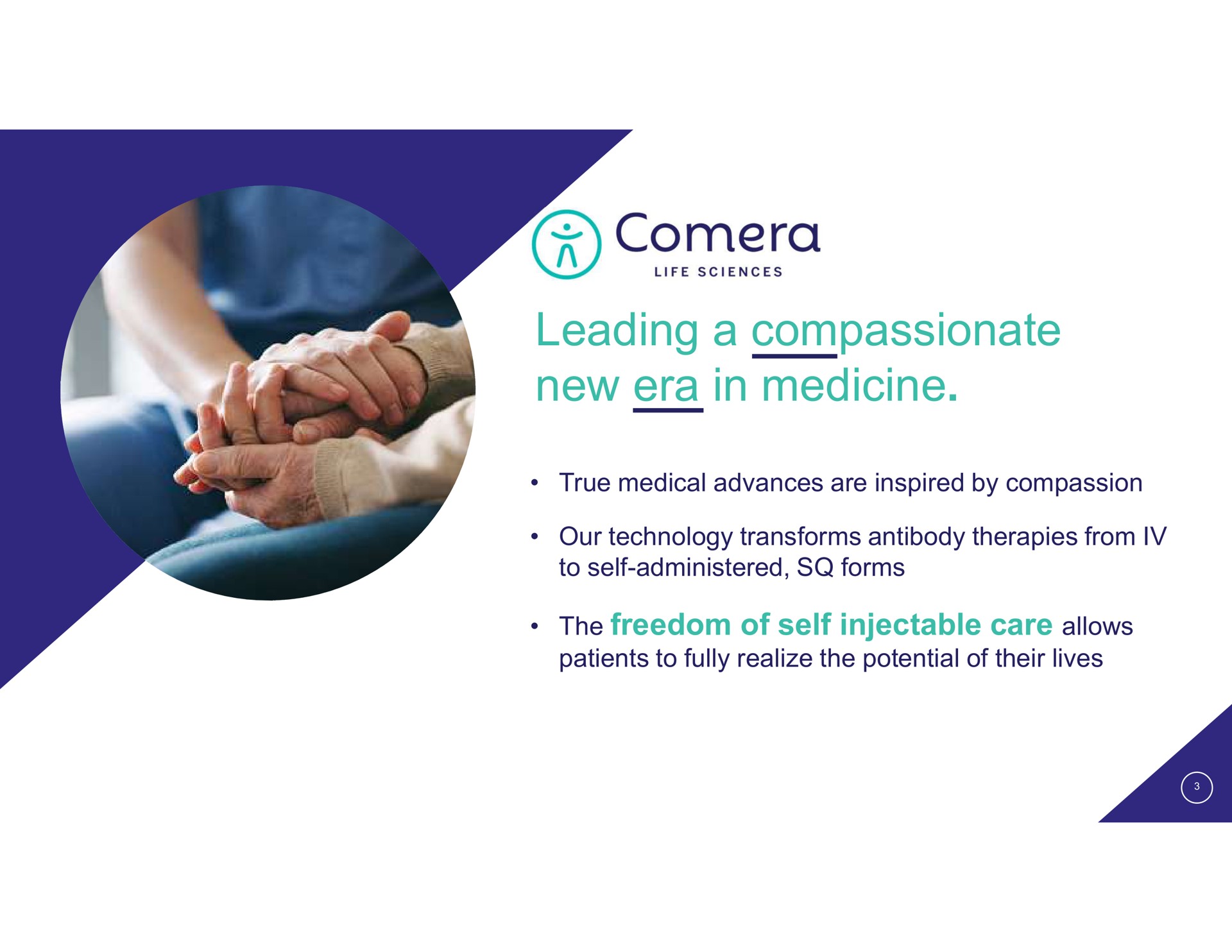leading a compassionate new era in medicine the freedom of self injectable care allows | Comera