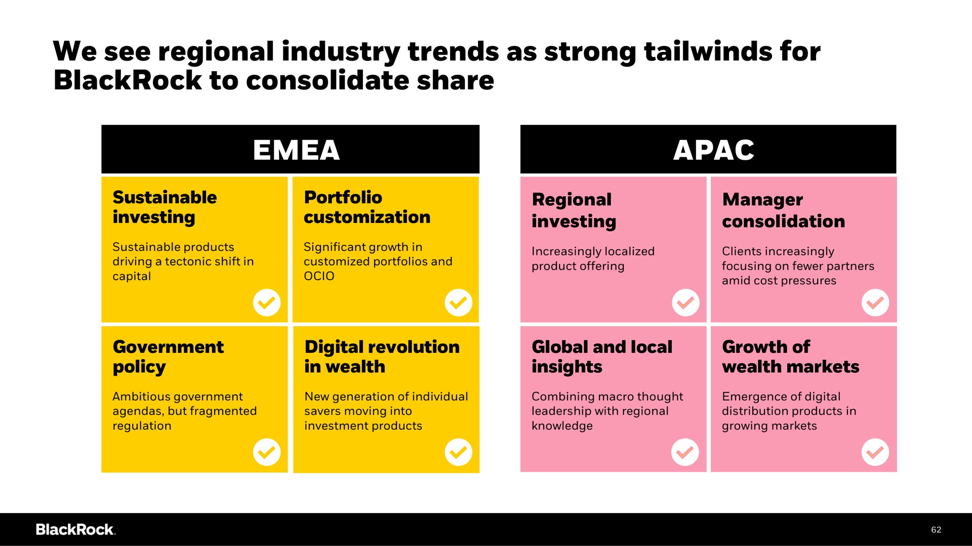 we see regional industry trends as strong for to consolidate share | BlackRock