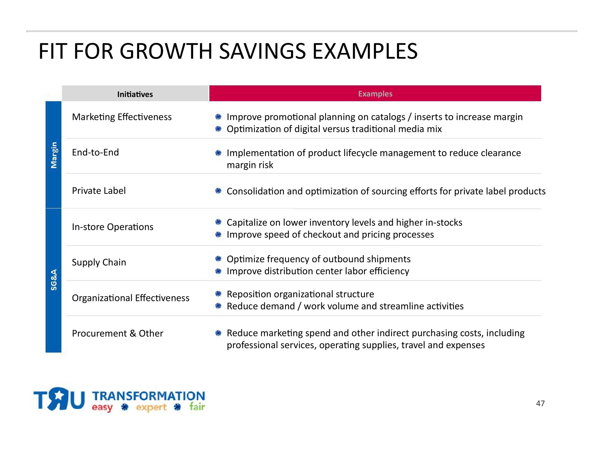 fit for growth savings examples saps transformation | Toys R Us
