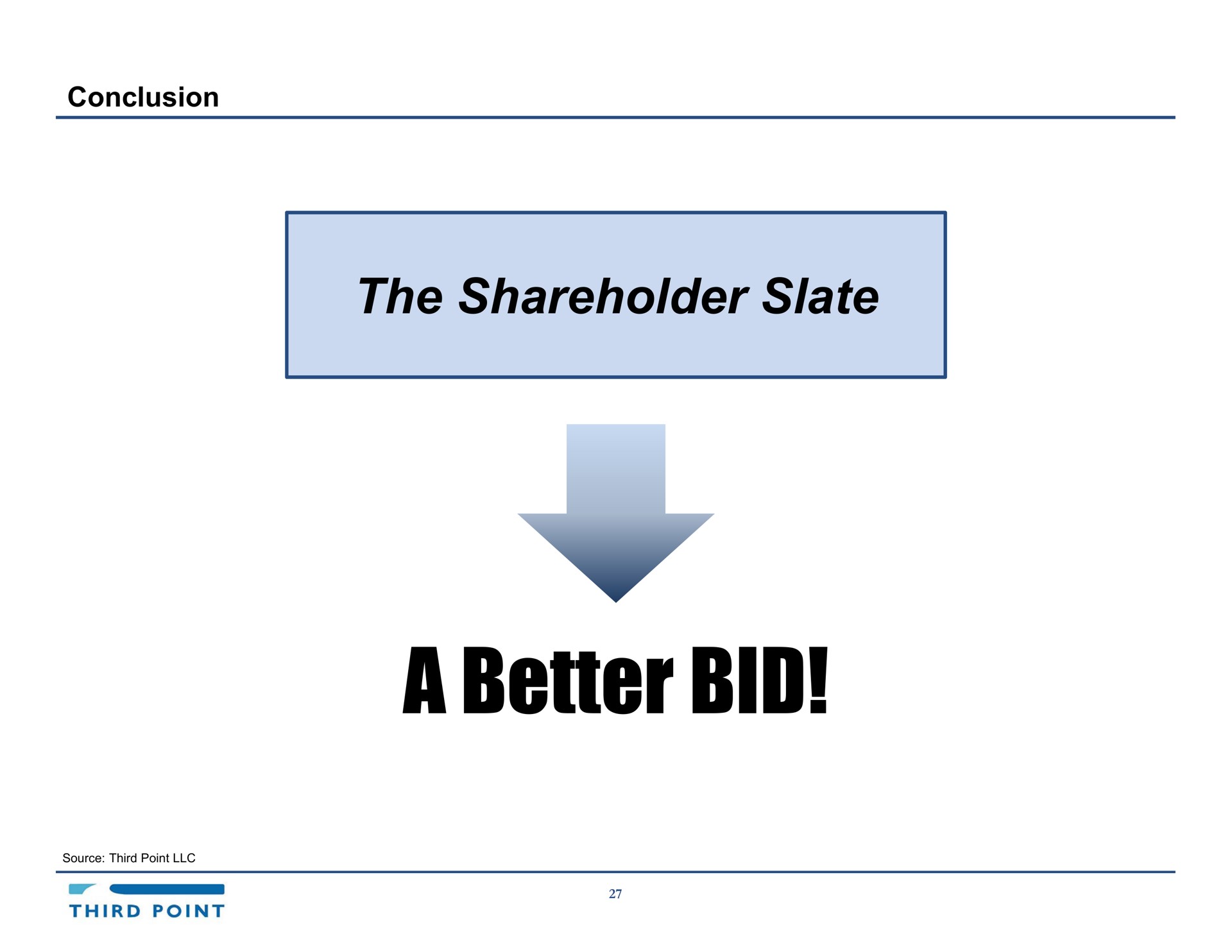 conclusion the shareholder slate a better bid | Third Point Management