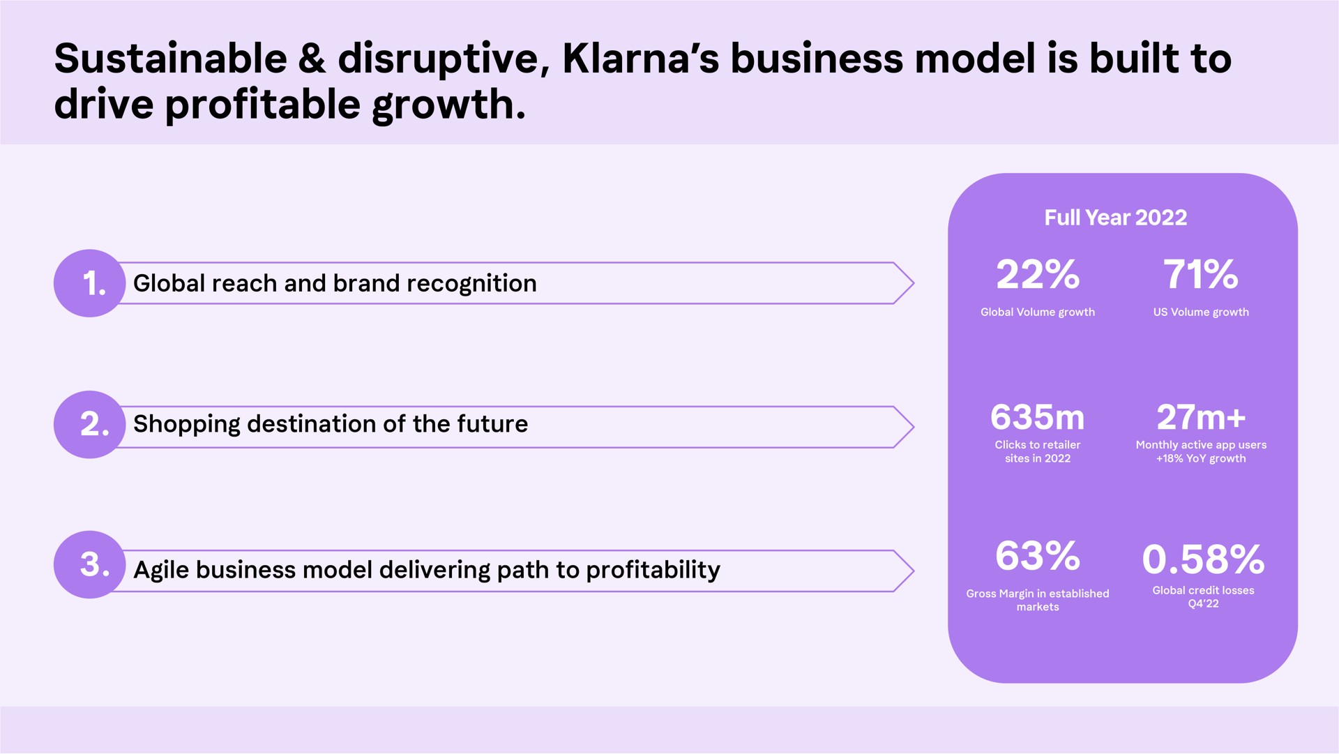 sustainable disruptive business model is built to drive profitable growth | Klarna