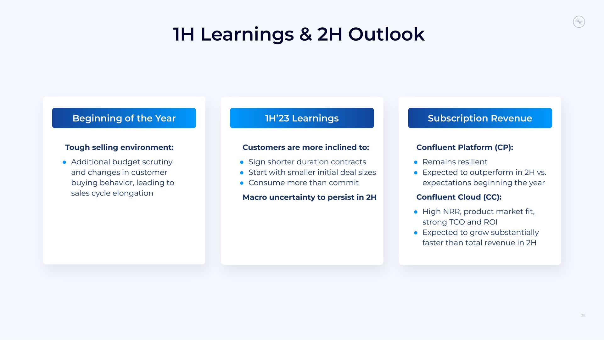 learnings outlook | Confluent