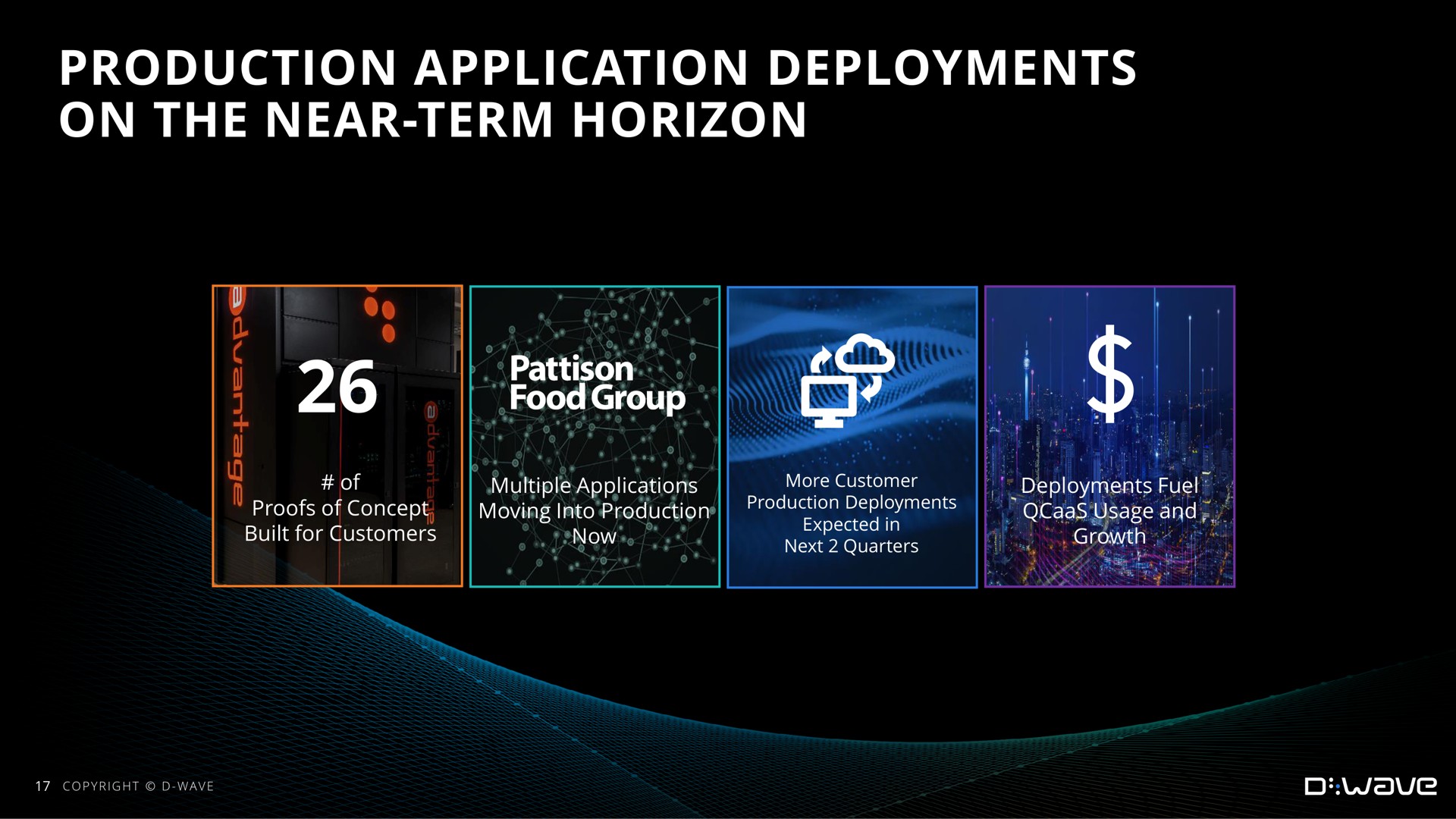 production application deployments on the near term horizon | D-Wave
